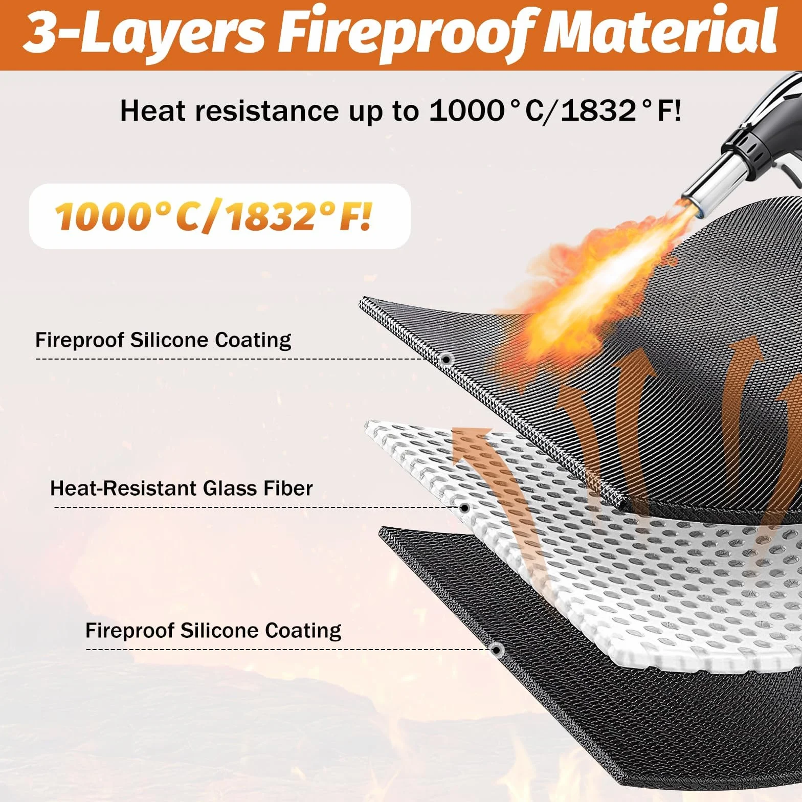 Alfombrilla Ignifuga, Alfombra Ignifuga para Chimenea 80x50cm, Alfombra Ignifuga Semiredonda, Alfombras Ignífugas Chimeneas, Protector Suelo Chimenea, Proteger el Suelo contra chispas