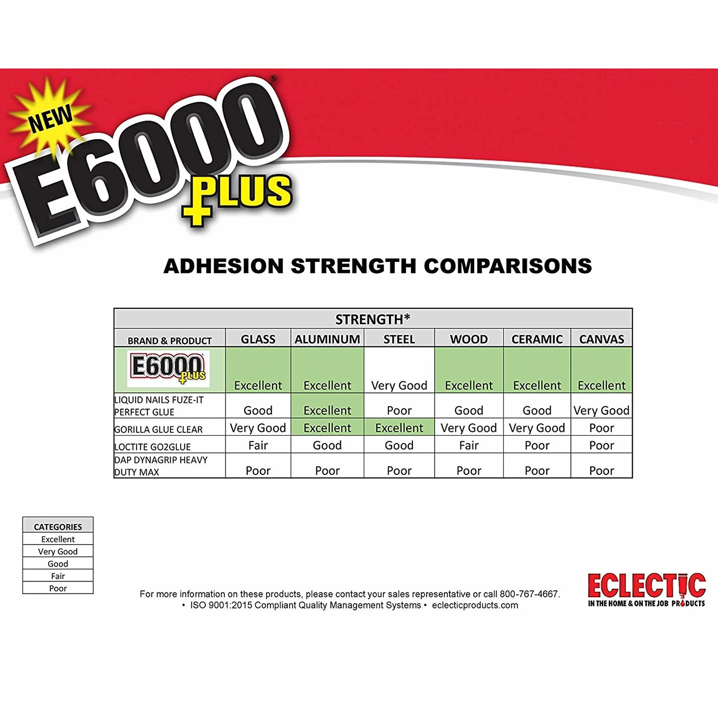 E6000 Plus - Pegamento para manualidades y boquilla de punta corta original, para tela, madera, joyas, cristal, gemas, cuentas adhesivas, etc. 56.1ml