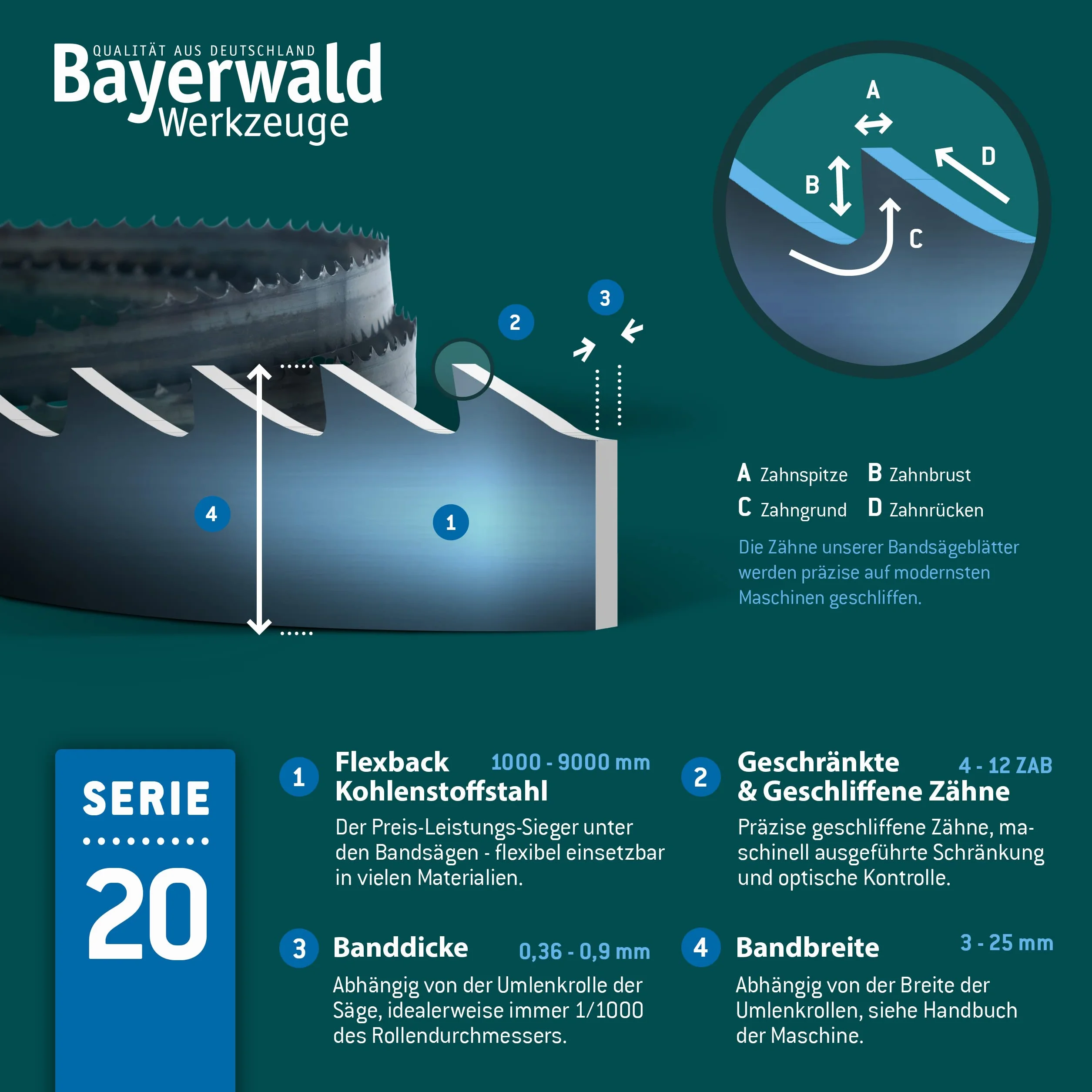 Bayerwald Hoja de sierra de cinta de acero 1790 x 6 x 0,5 x 6 cm para madera metales no ferrosos plástico chapas delgadas Holzstar HBS 251