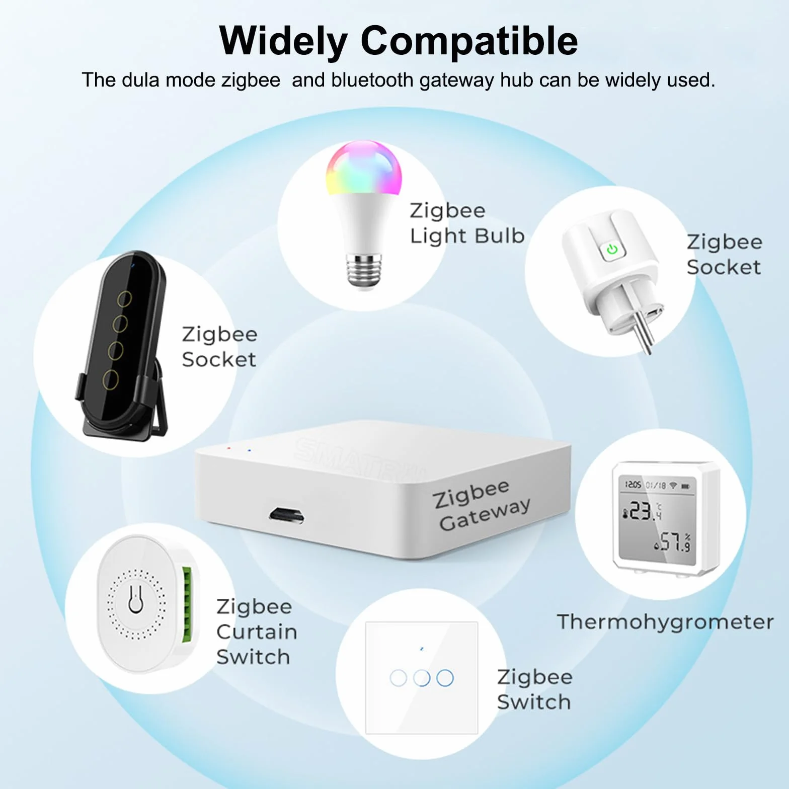 Pasarela ZigBee y Hub Bluetooth 2 en 1, Puente WiFi para Control de Automatización del Hogar, Compatible con Alexa
