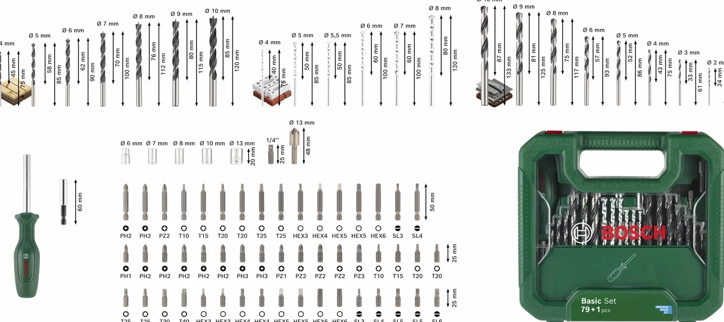 Bosch Set básico, 79 + 1 uds. (264 x 248 mm, Accesorios Destornillador, taladro) - Amazon Edition