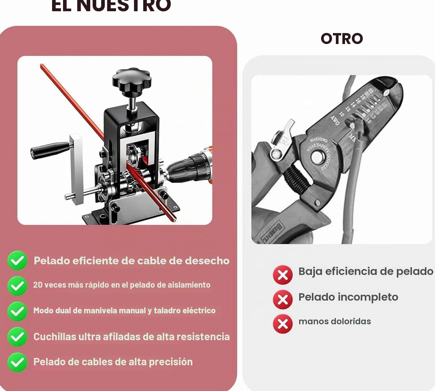 Cable Maquina de Pelar Profesional, Pela Cables de Electricidad, para Cable de 1-25 mm de Diámetro con Manivela, Pelador de Cables Electricos Para Reciclaje Chatarra Cobre Pelacables Manual Automático