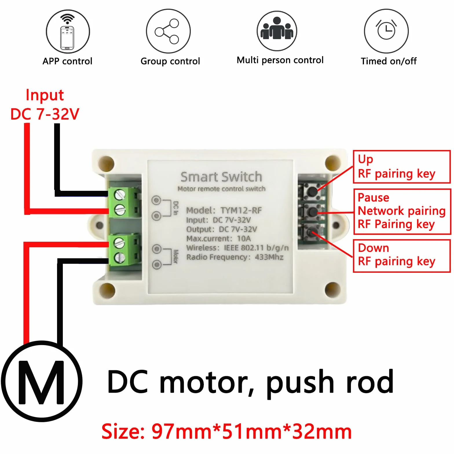 Jane Eyre Controlador inteligente WiFi para motores de CC Tuya para la Smart Life App Control remoto de actuadores lineales de 12V/24V y varillas de empuje eléctricas,Válvula solenoide,cabrestante