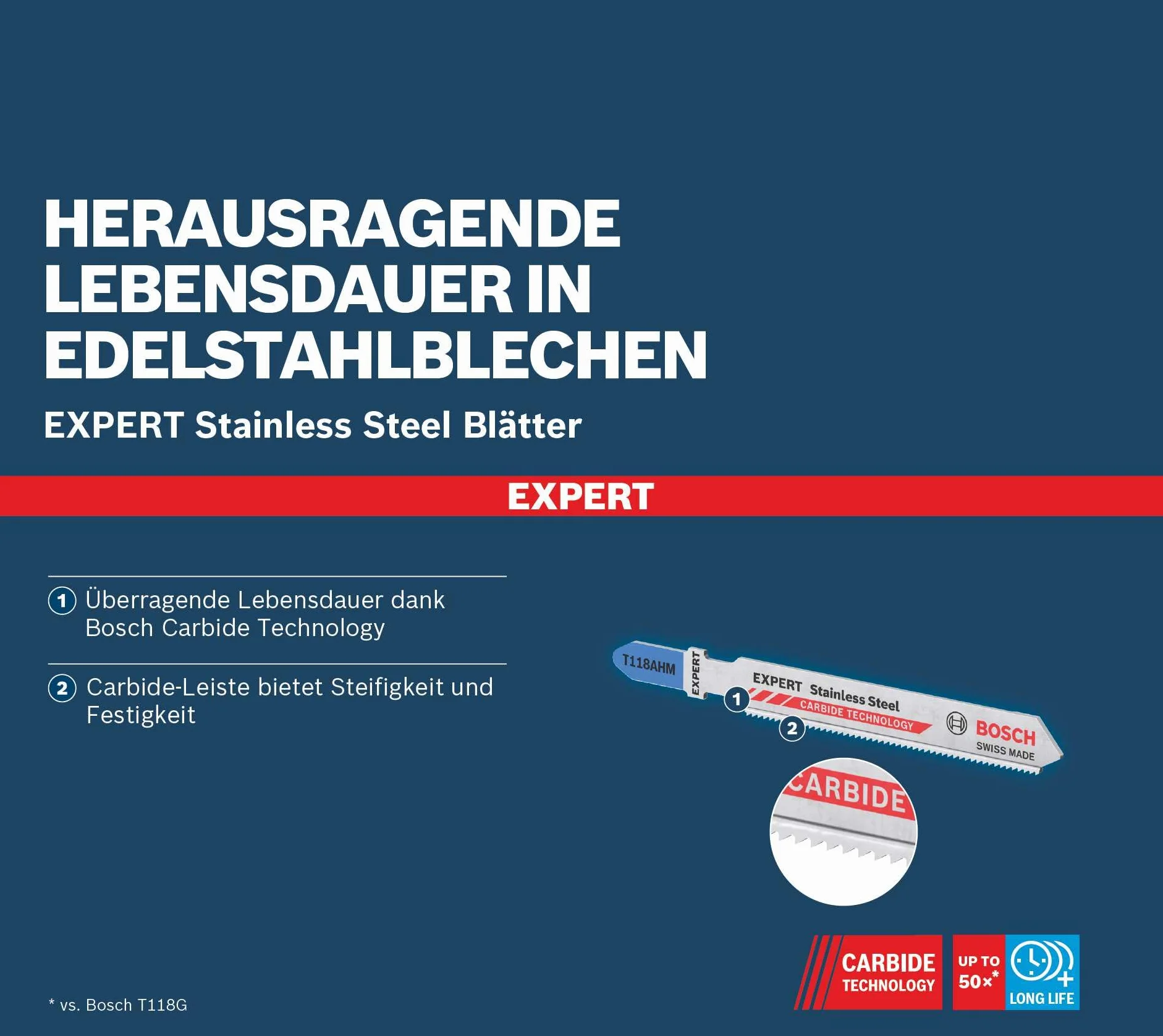 Bosch EXPERT T118AHM Hoja de sierra de calar para acero inoxidable 83 mm