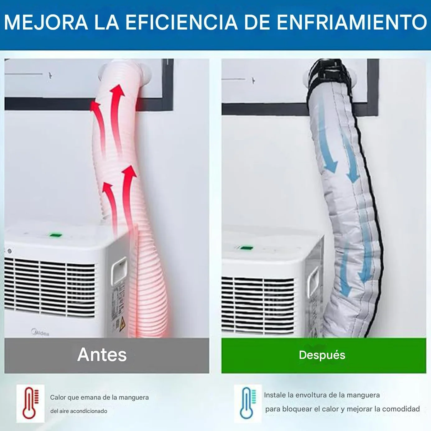 Funda Aislante Para Manguera De Aire Acondicionado | Cubierta Protectora Para Tubo De Escape Y Conducto,Resistente Al Calor, Impermeable Y Portátil Con Correas De Ajuste Para Protección De