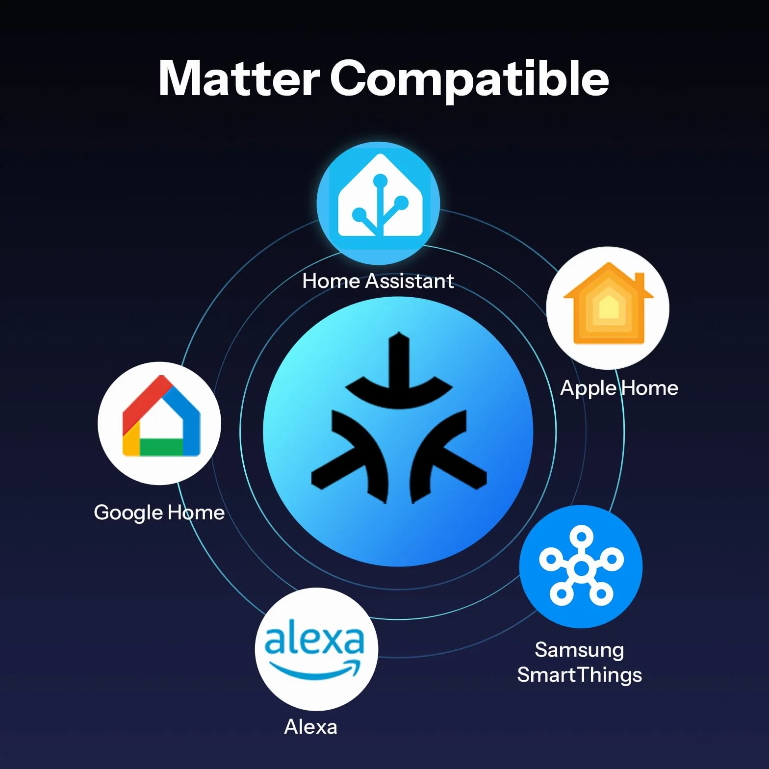 SONOFF S61s Tomada Inteligente WiFi 16A/3840W – Control Remoto & Voz, Medidor de Consumo Eléctrico, Temporizador, Compatible Matter con Alexa, Google y Apple Home