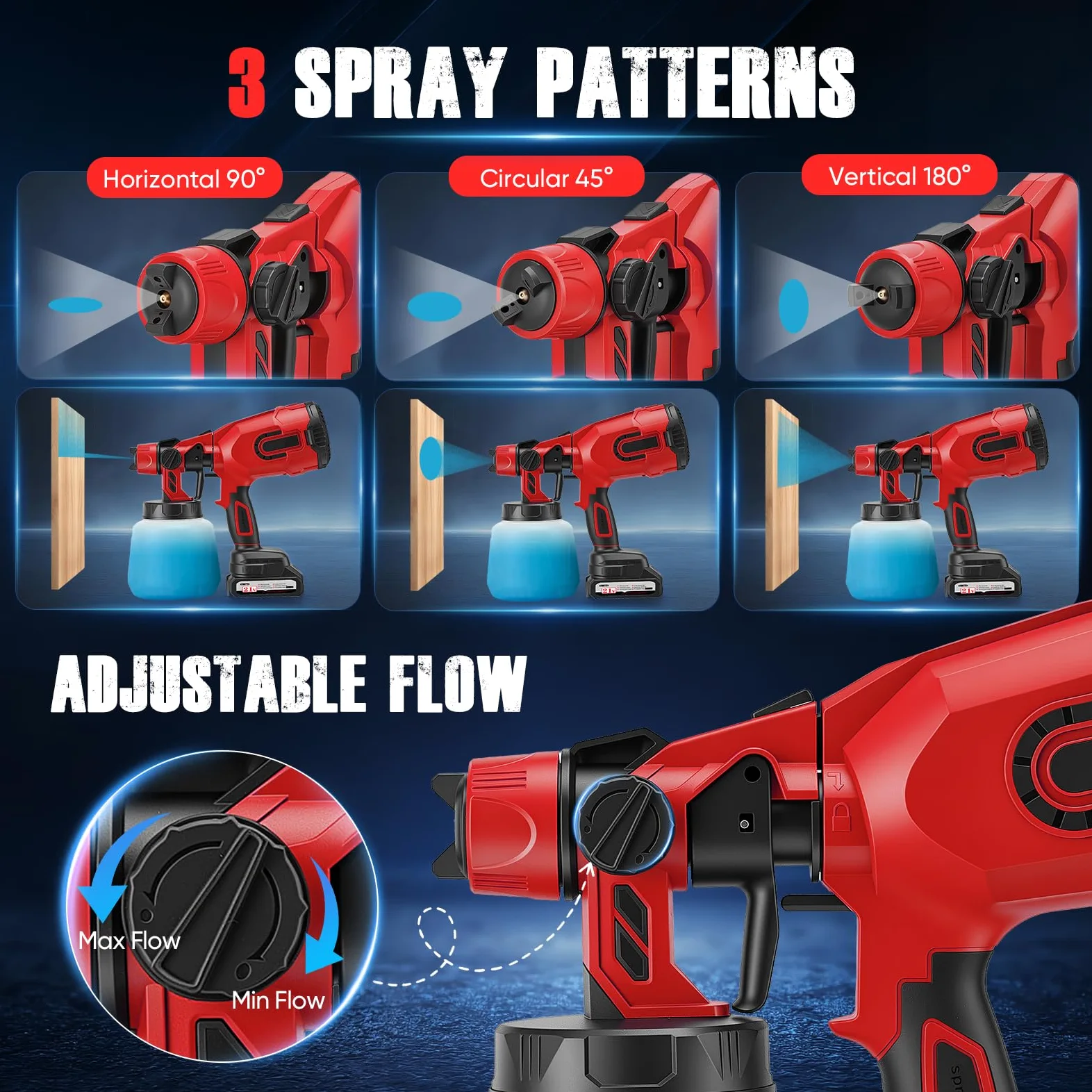 Pistola de Pintura Bateria, Pistola Pintura Inalámbrica con Batería 2x3000mAh, 5 Boquillas y 3 Patrones de Pulverización, Depósito 1400ml, 150W Pistola de Pintura Eléctrica para Cobertizos