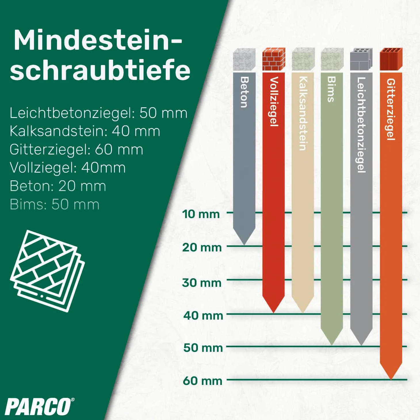 PARCO Tornillos para marco de ventanas, 7,5 x 182 mm, cabeza cilíndrica, para ventanas | TX30 100 unidades