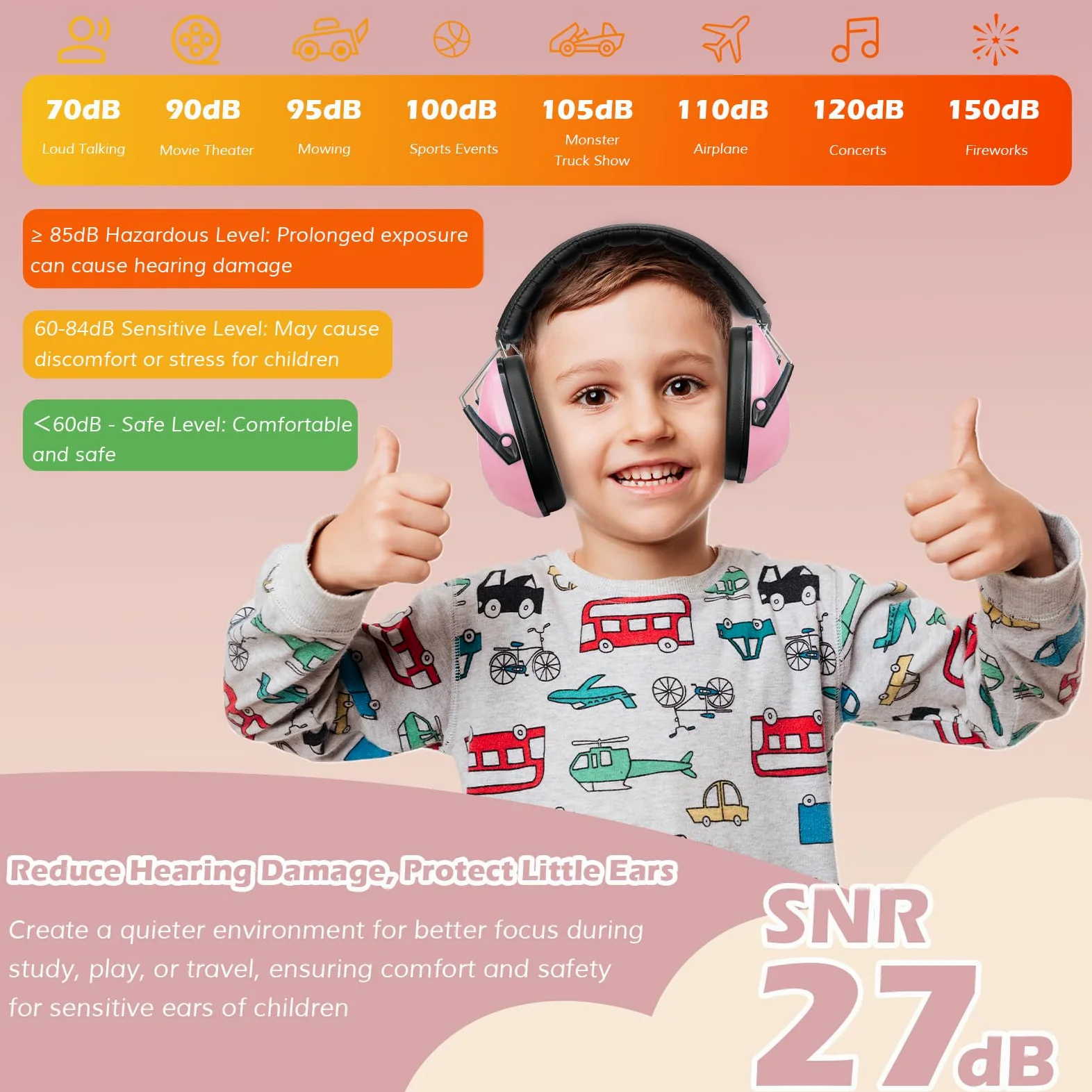 Procase Casco Antiruido para Niño, Protección Auditiva SNR 27dB con Diadema Ajustable, Protector Oído Profesional Cancelación de Ruido Insonorizacion para Estudiar para Bebé Nené Infante
