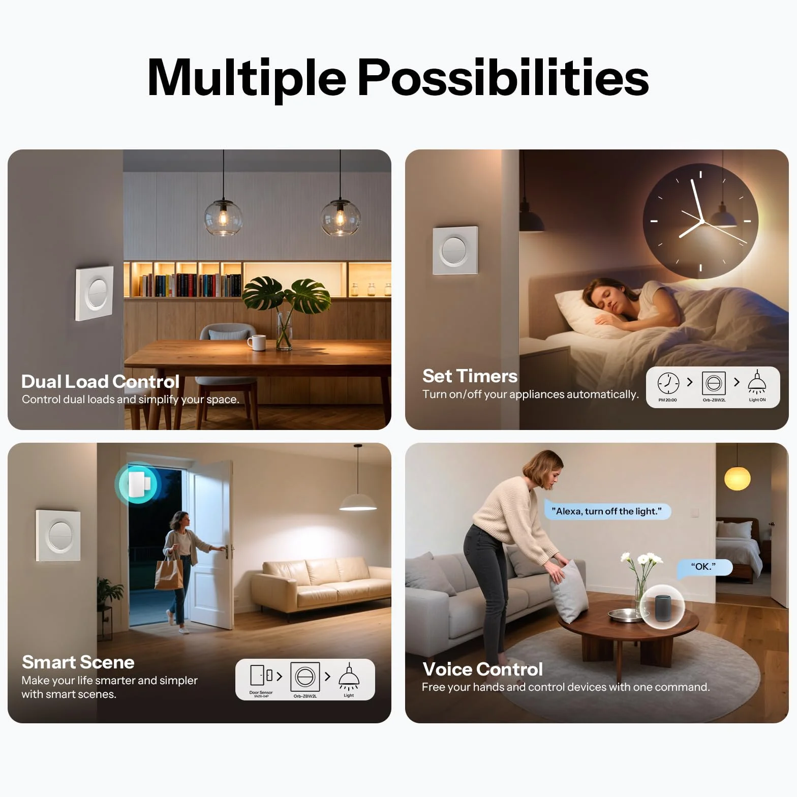 SONOFF Fusion, Orb-ZBW2L(MINI-ZB2GS-L-E) Interruptor de Luz Inteligente, Interruptor de Pared Zigbee 2 Canales, Sin Cable Neutro, 12A/total, Compatible con Home Assistant