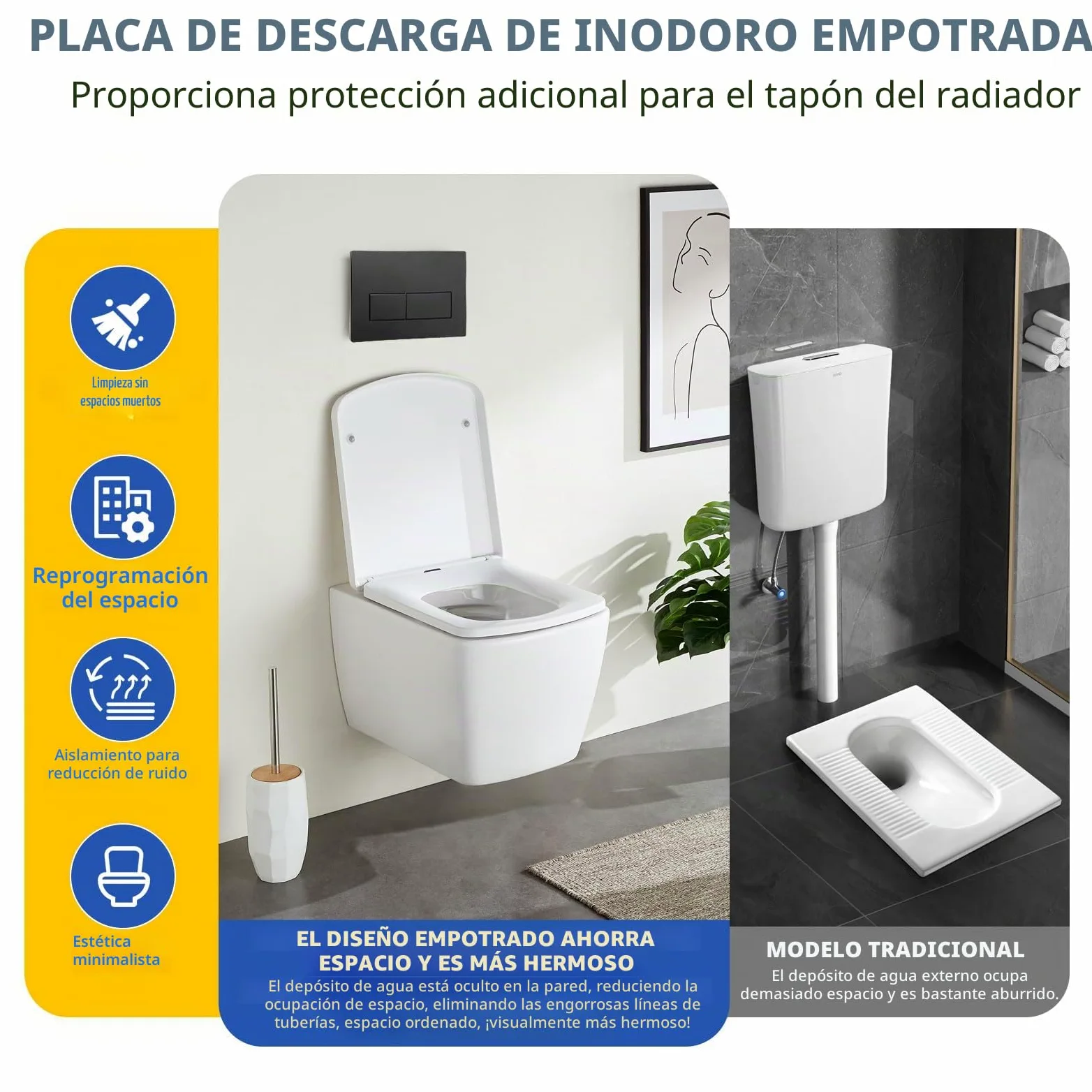 Placa de pulsador Para Geberit Sigma, Compatible con Geberit Sigma 01, UP300, UP320 Cisterna de Inodoro Empotrada, Incluye Kit de Palanca de Descarga y Marco de Instalación