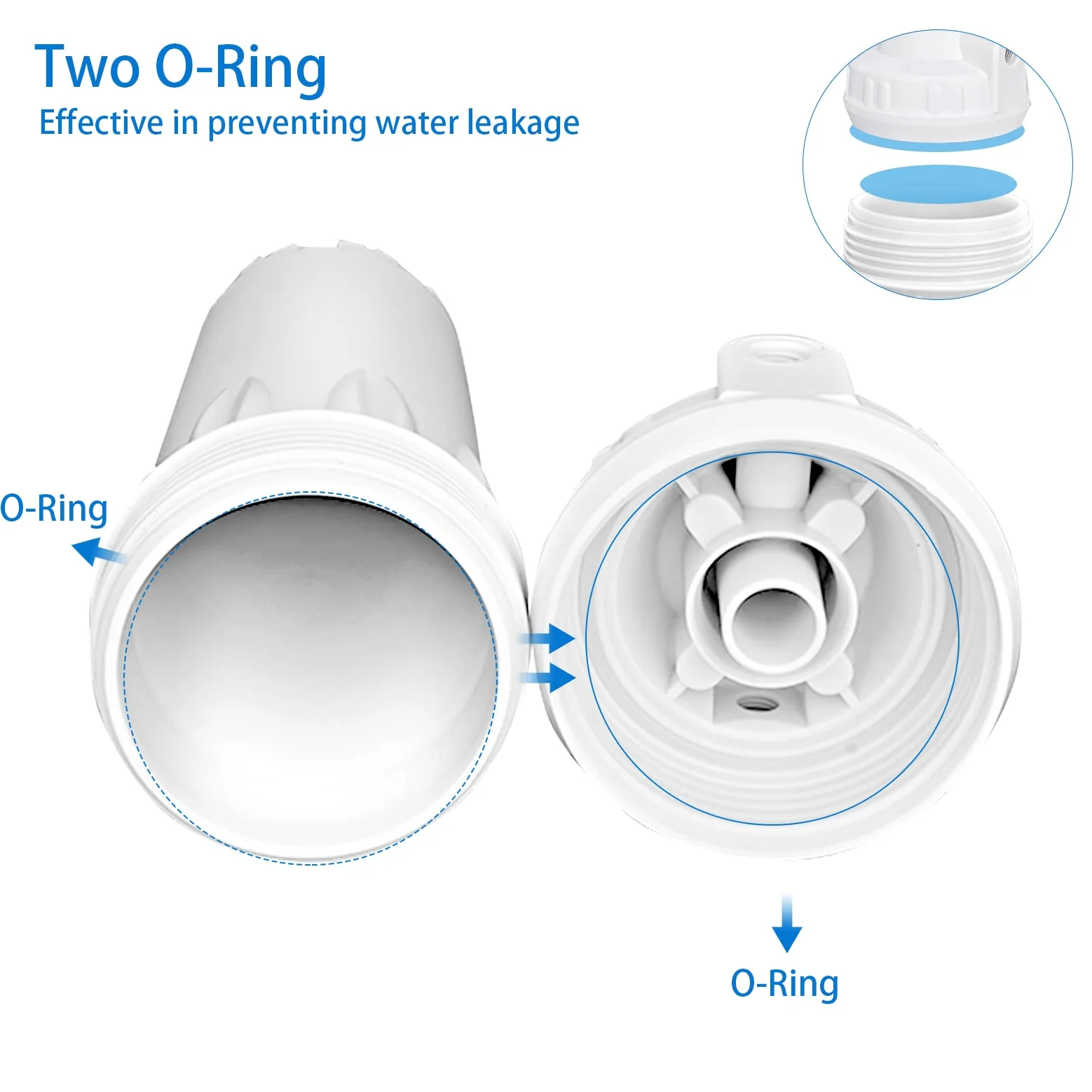 Carcasa de filtro de agua de 10" para sistema de ósmosis inversa, entrada y salida de 1/4", anillo de sellado doble