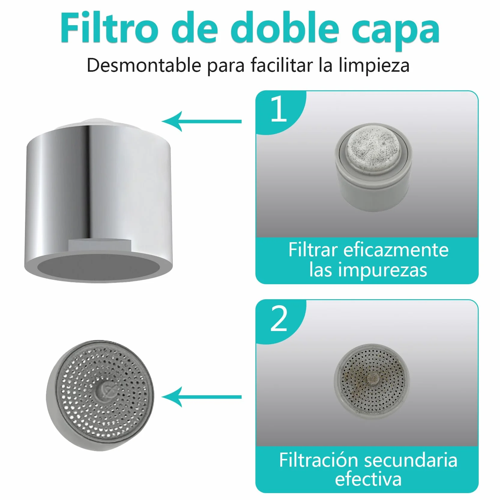 FM22 Aireador Grifo de Latón, Adaptador Ángulo Salida Agua Ajustable, Dos Modos, Cocina Baño