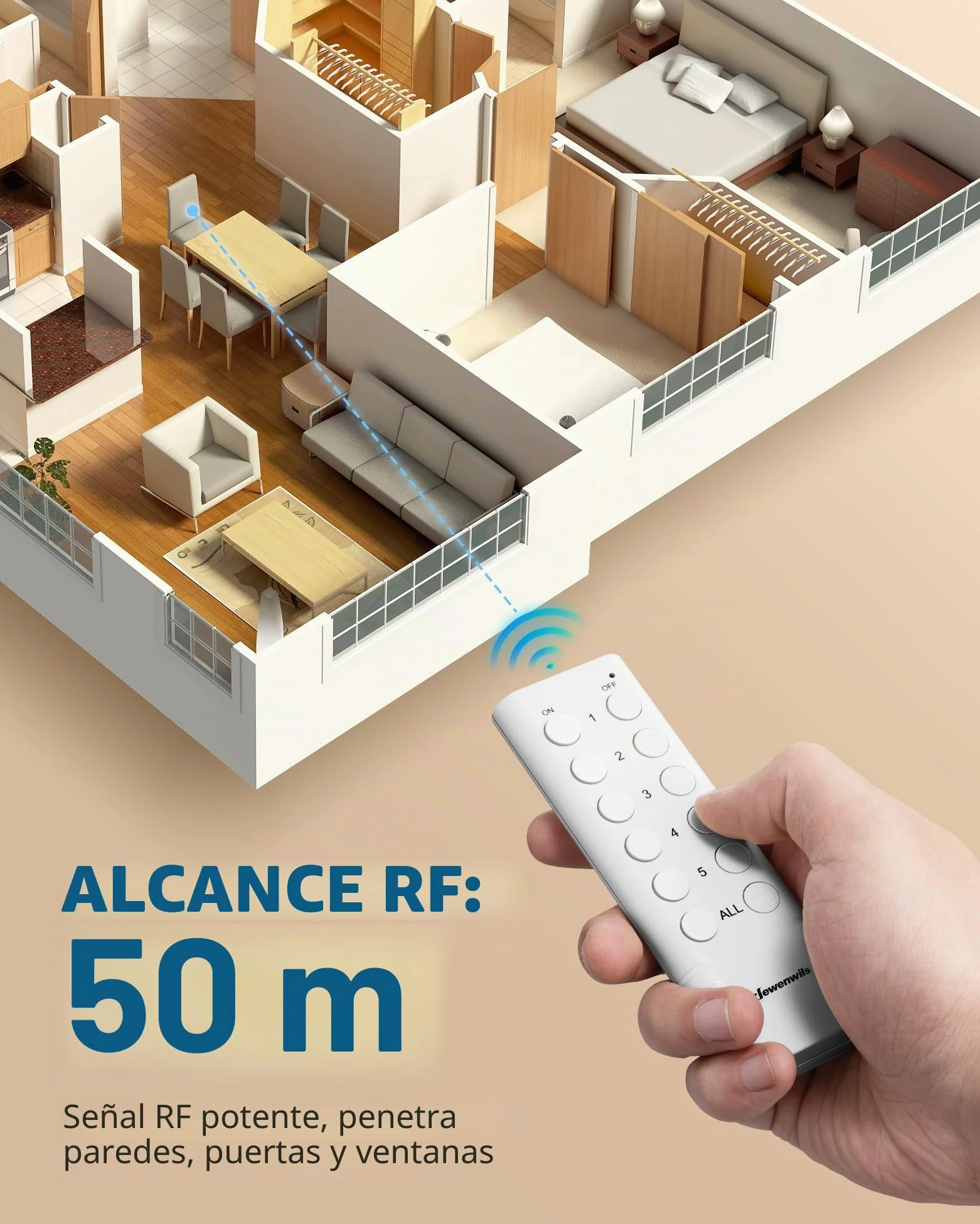 DEWENWILS Enchufes inalámbricos con mando a distancia, 16A 3680W, juego de enchufes enchufables de 2V5, interruptor inalámbrico ampliable para decoración festiva y dispositivos del hogar, alcance de