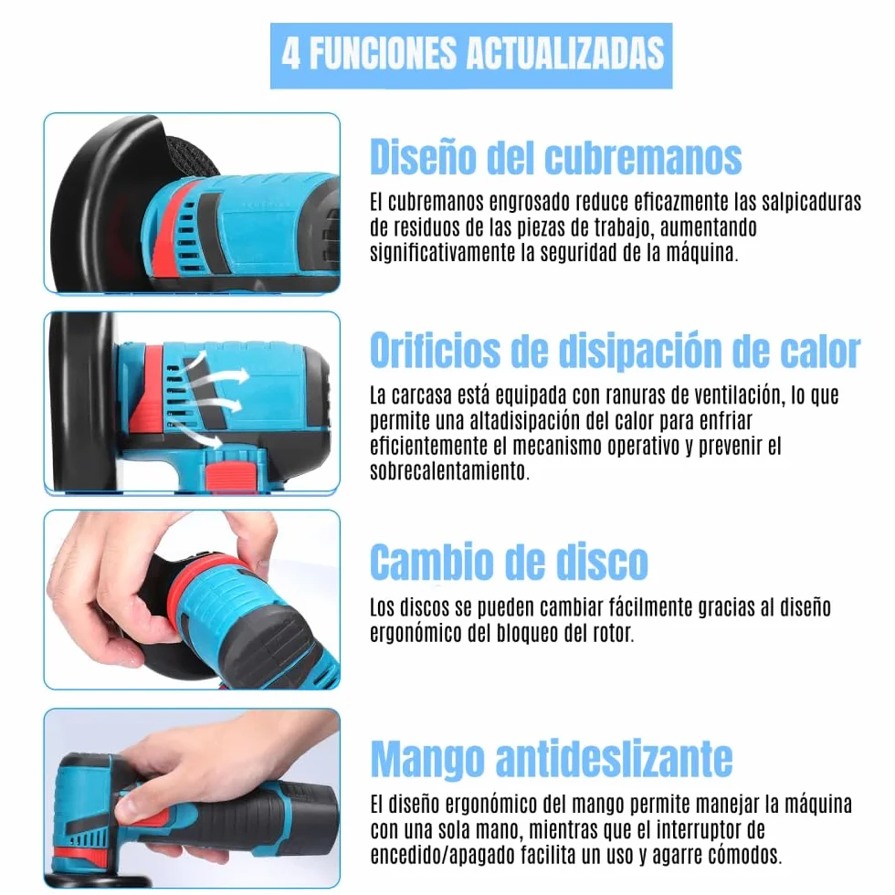 Mini Amoladora Angular Inalámbrica LHD de 18V con 2 Baterías, Cargador, 2 Discos de Corte y Maletín de Transporte.