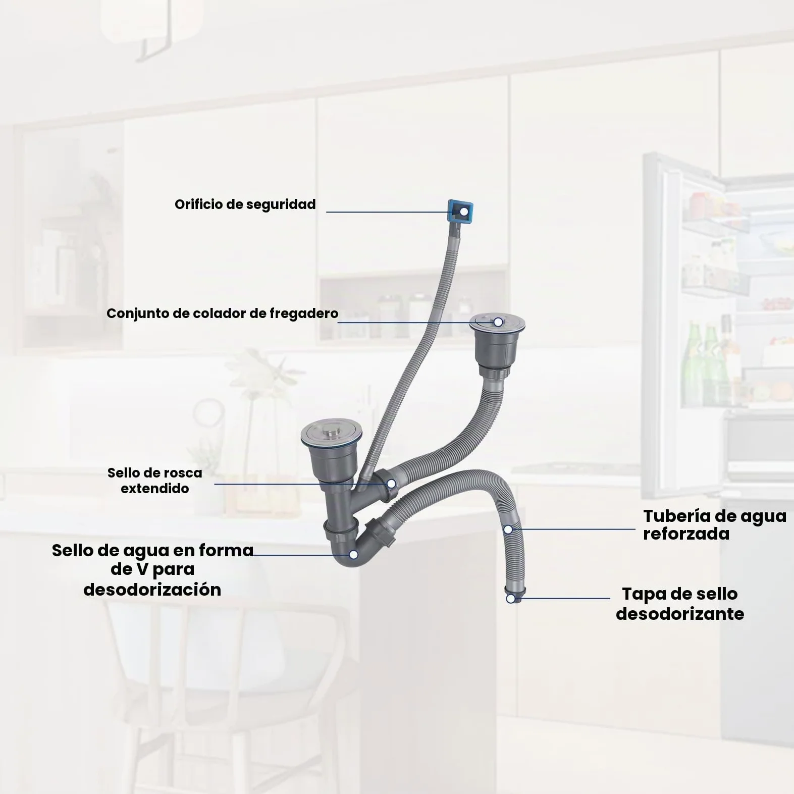Kit Desague de Tubería Doble para Fregadero Universal, Taza Interior de Acero Inoxidable, Sifon Doble Fregadero de Escurridor Adecuado para El Hogar, Cocina, Drenaje Rápido