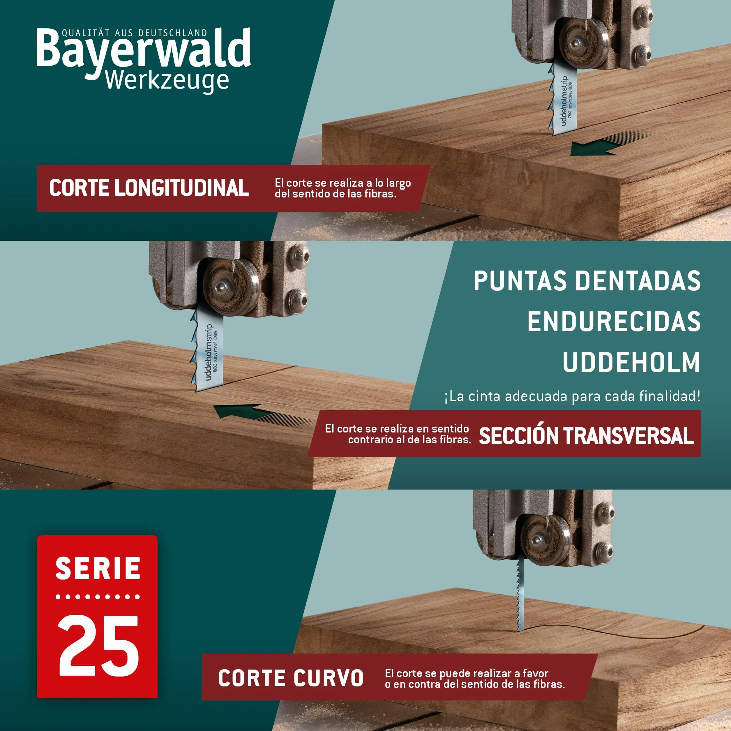 Bayerwald Uddeholm Hoja de sierra de cinta 2240 x 10 x 0,6 x 6 mm para madera