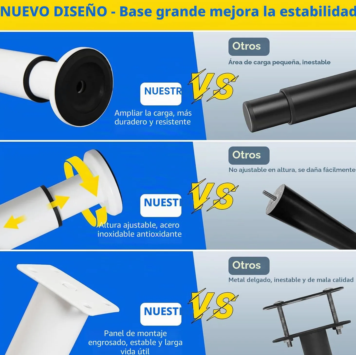 2PCS Patas Pies Ajustables Pata de MeAjustable,Regulables con 16 Kit Destornillador y Tornillos,para Armarios Mesillas de Noche Camas Escritorios Cómoda Estantería (Blanco, 40-70 cm)