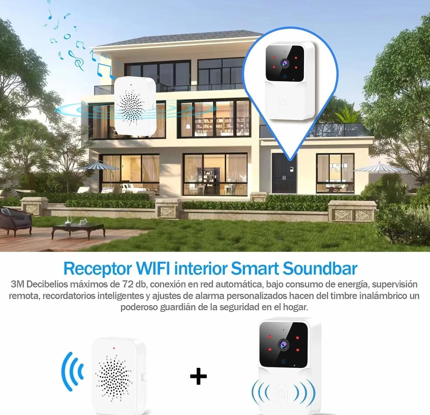 Timbre Videoportero Inalámbrico con Cámara HD1080P,Resistente al Agua,Visióm Nocturna,Videocitofono WiFi,Intercomunicador Bidireccional, Control De Aplicaciones, Instalación Inalámbrica (Small)