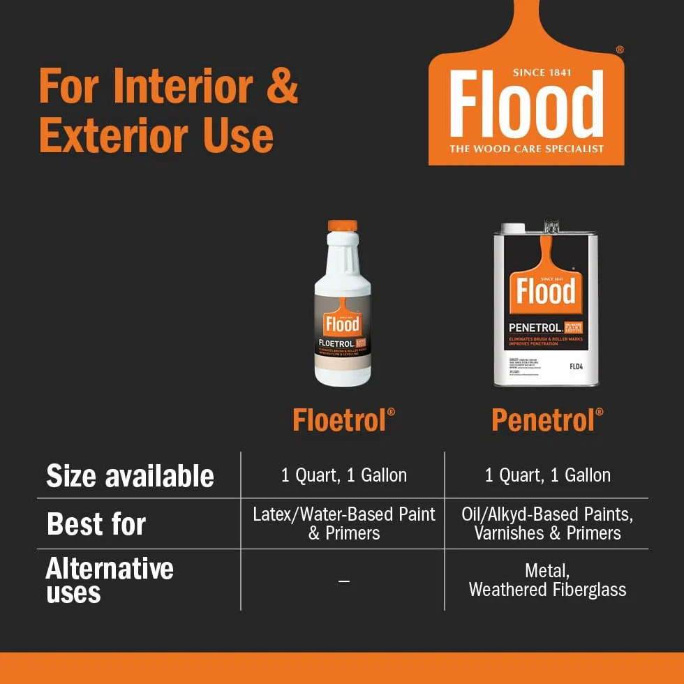 Flood FLD6 - Acondicionador de pintura de látex, 1 galón