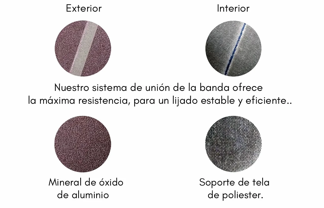 HANDIT Bandas de lija 100x690 mm Grano 80 10 Unidades