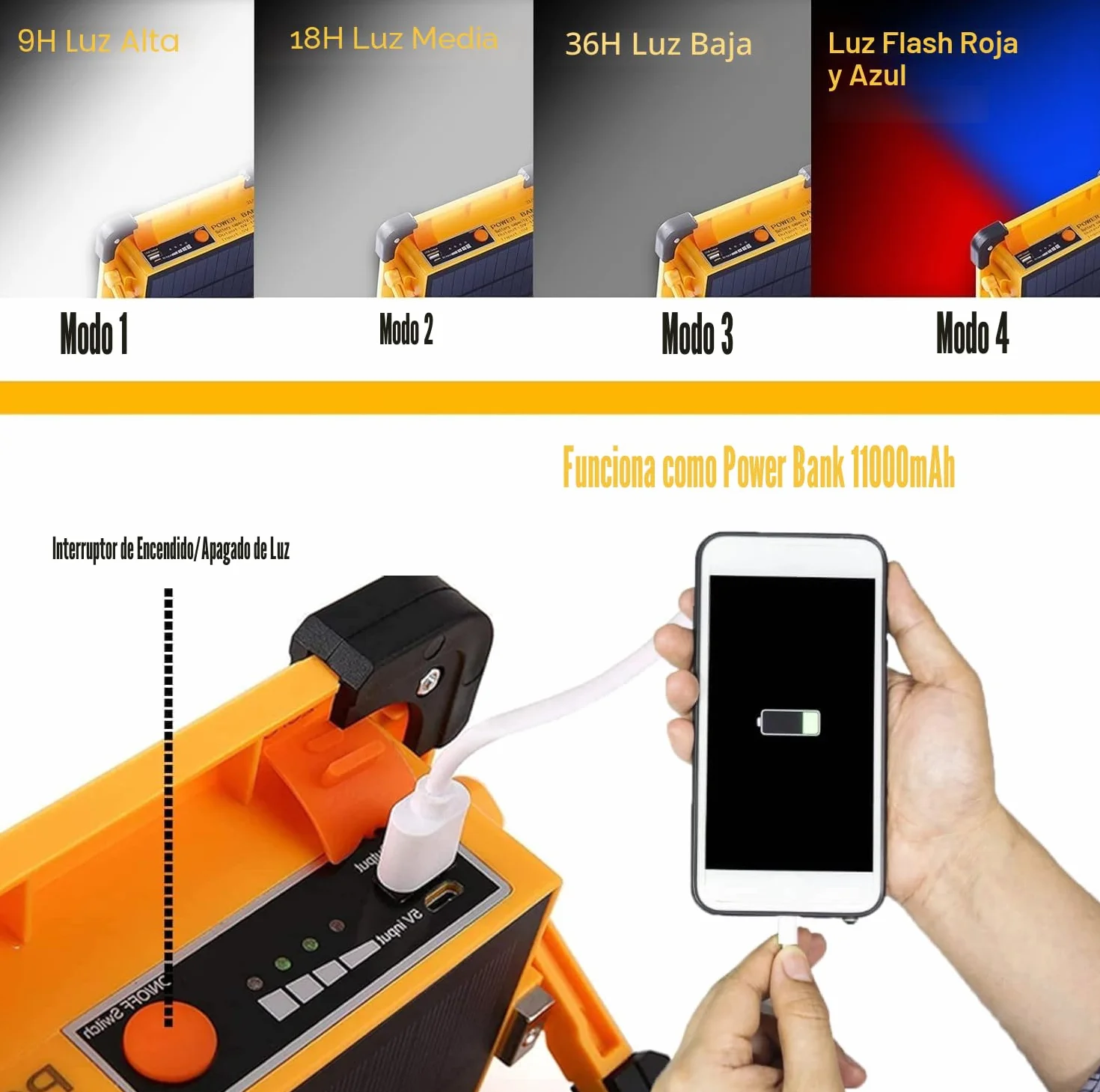 80W Foco LED Recargable Solar, 4 Modos Luz de Trabajo Portátil USB con Baterías 6000 mAh, IP65 Impermeable Lampara Camping con Iman para Emergencia, Pesca, Taller, Obra
