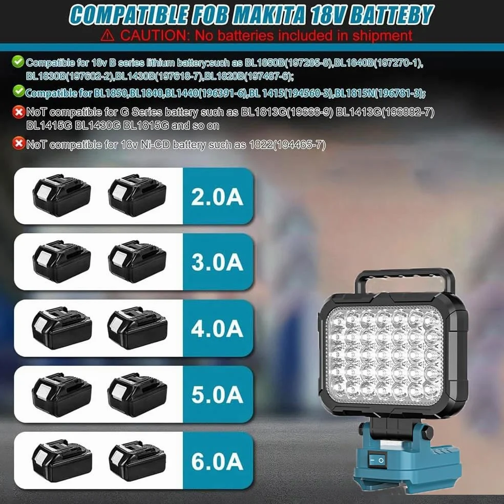 Yaasier Lámpara LED con batería para Makita 18V, Luz de trabajo LED inalámbrica 4800LM Con 2 puerto de carga USB, lampara recargable portatil para jardines, patios traseros, garajes