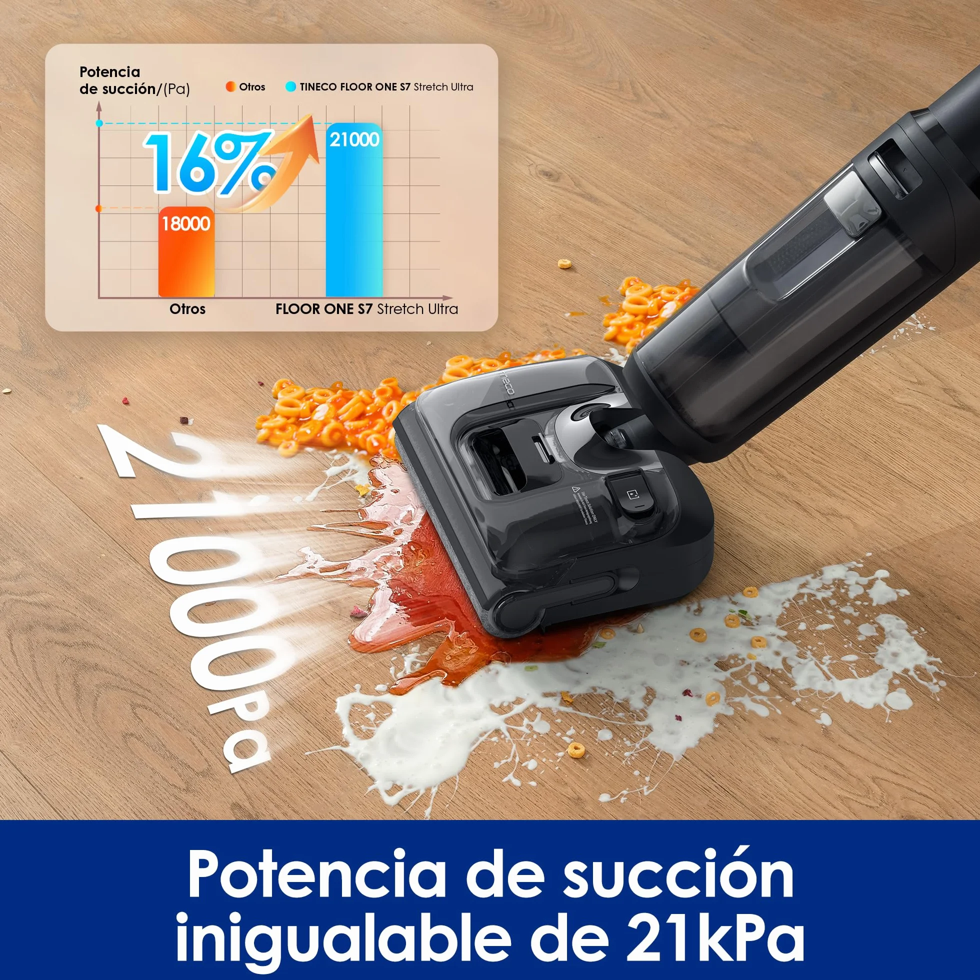 Tineco Floor One S7 Stretch Ultra Aspiradora inalámbrica en seco y húmedo 21.000 Pa 50 Minutos Autonomía Autolimpieza FlashDry 85°C
