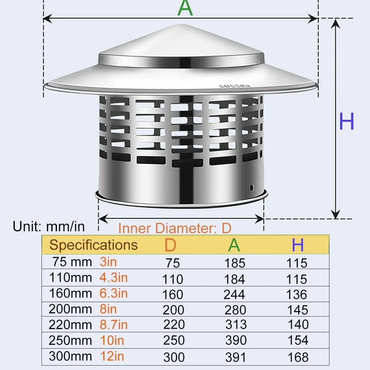 Sombrerete Chimenea de Acero Inoxidable 304, Tapa de lluvia para Techo Redondo Tapa de chimenea Chimeneas Tapa de Ventilación per chimenea, conducto de humos, Estufas de Madera(200mm-8")