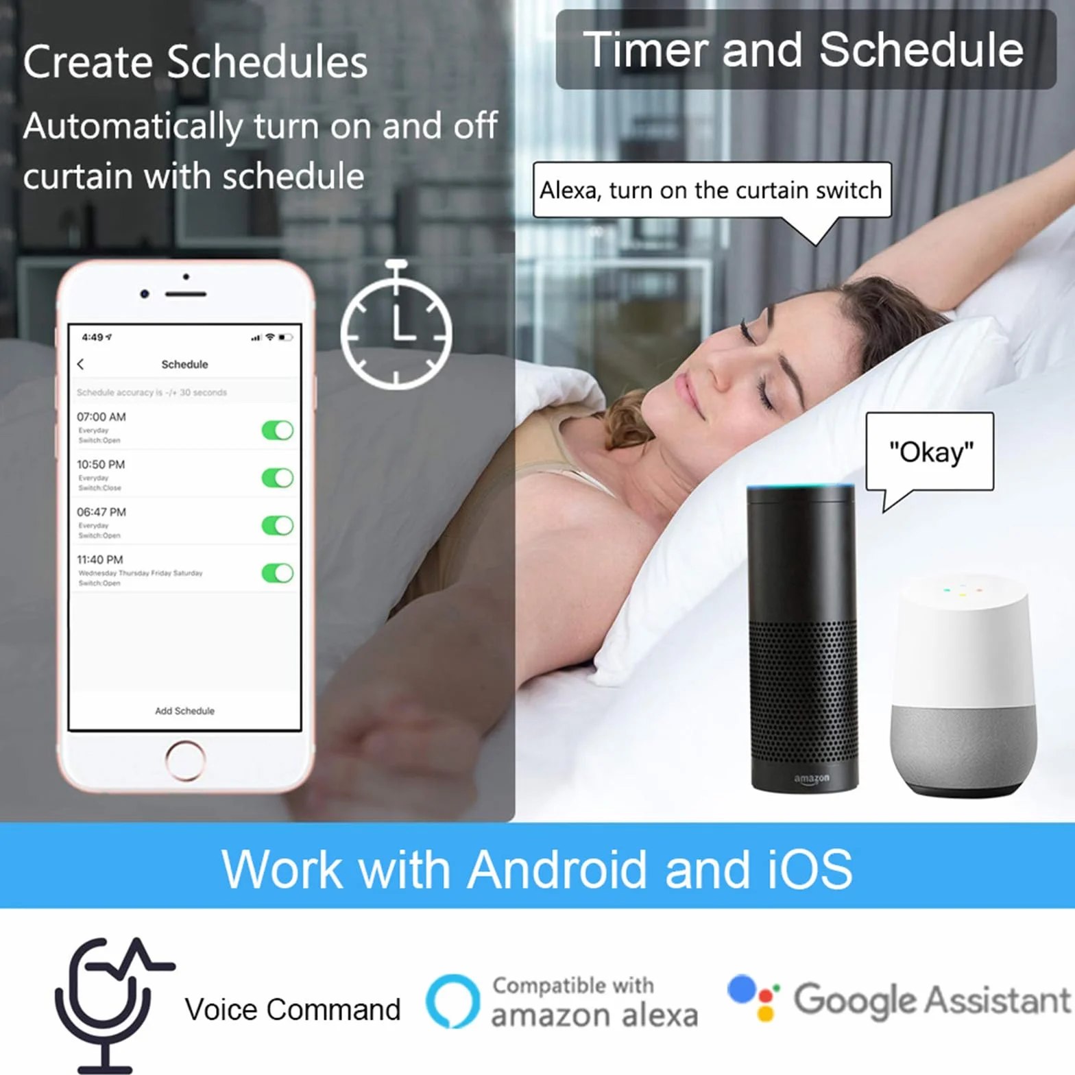 2 unidades de módulo de interruptor inteligente RF WIFI para persianas con control remoto RF de 433 MHz, adecuado para persianas, cortinas enrollables, toldos. Compatible con Alexa/Google Home