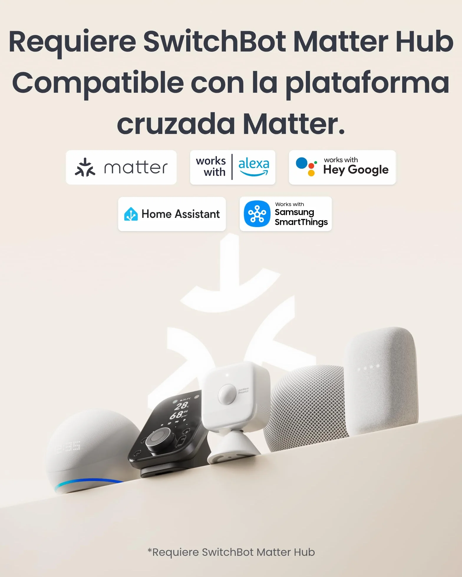 SwitchBot Sensor de Movimiento Inteligente Radar mmWave, Detección de Presencia Bluetooth, Compatible con Alexa y HomeKit