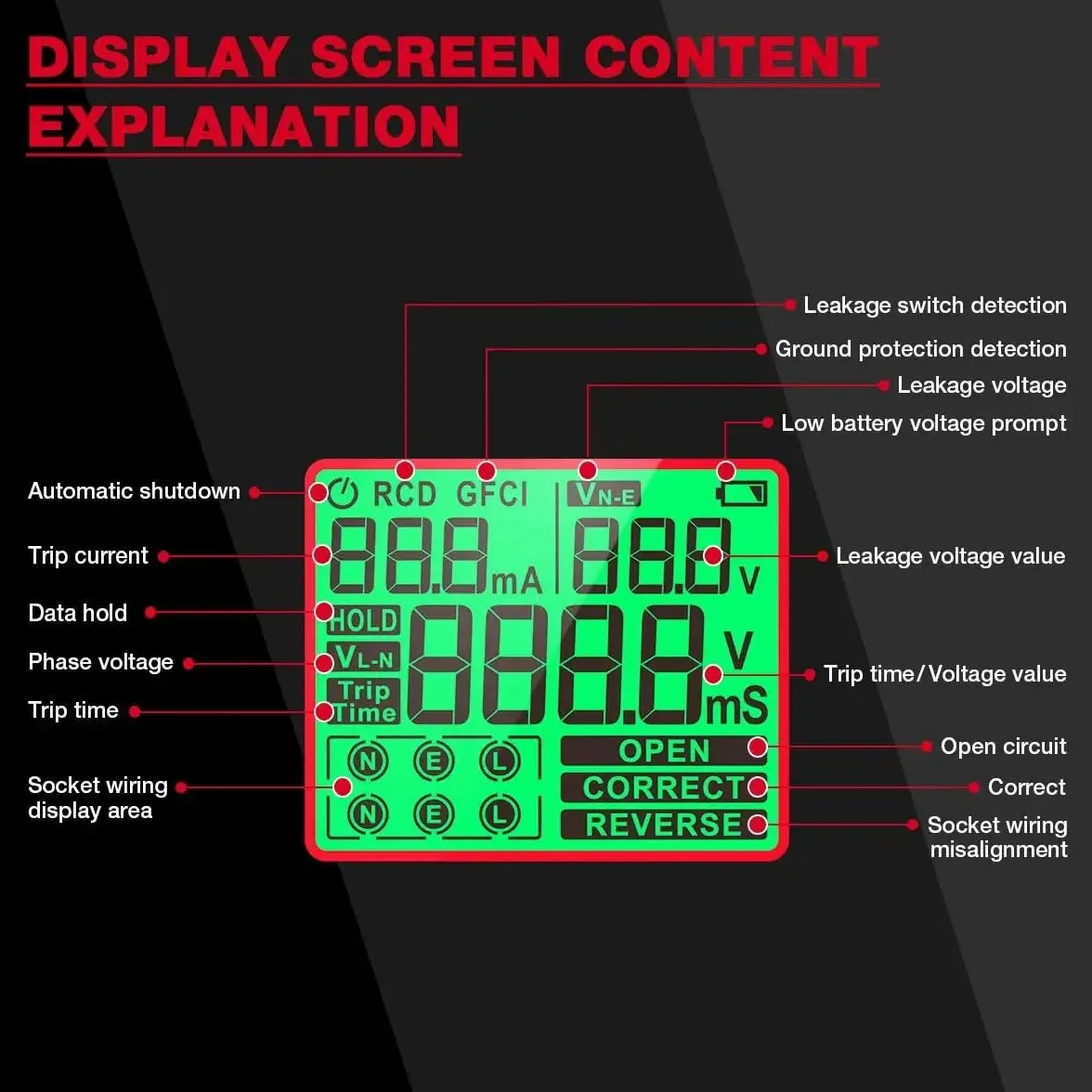 DollaTek D9B Profesional Tester de Enchufe Detección RCD/GFCI Display LCD Voltaje/Frecuencia 90-250V Analizador EU