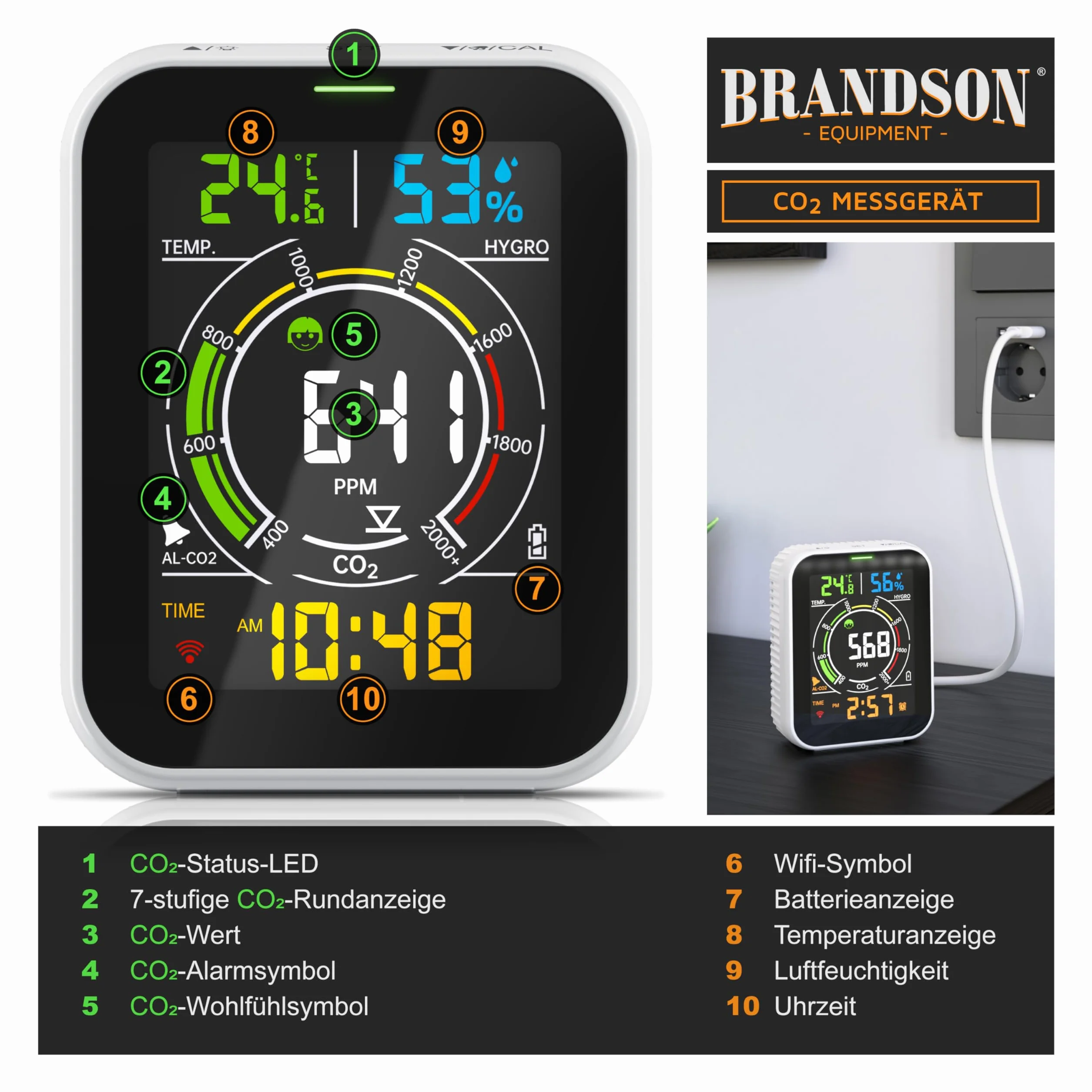 Brandson - Detector de CO2 WiFi - Medidor WiFi Comprobador de Calidad del Aire - Sensor de dióxido de Carbono Medición PPM - Tuya Smart Home - Recomendación de ventilación de Aire - Temperatura