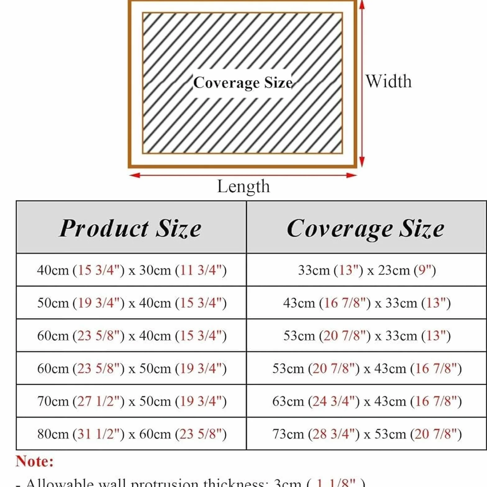 Tapa Cuadro Electrico Cubiertas Para Paneles De Disyuntores,Caja De Medidor Eléctrico,Cubierta Para Panel De Pared De Caja De Disyuntores Eléctricos