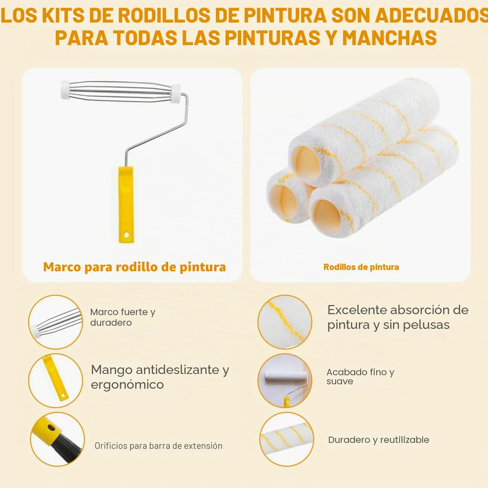 Kit Rodillo Pintura Pared, Rodillo con Accesorios, 3 Piezas Paint Roller 22 cm, Mango Alargado Reforzado 152 cm, Brocha para Paredes, Techo, Brocha Pintor, Cubeta Pintura