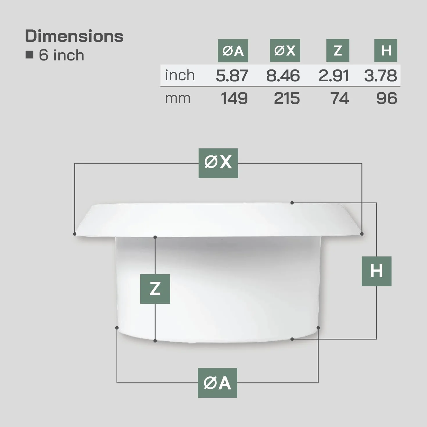 Vent Systems Difusor universal ajustable de plástico blanco de 6 pulgadas, cubierta de ventilación redonda para pared, conducto de techo, deflector de ventilación de aire de registro en línea