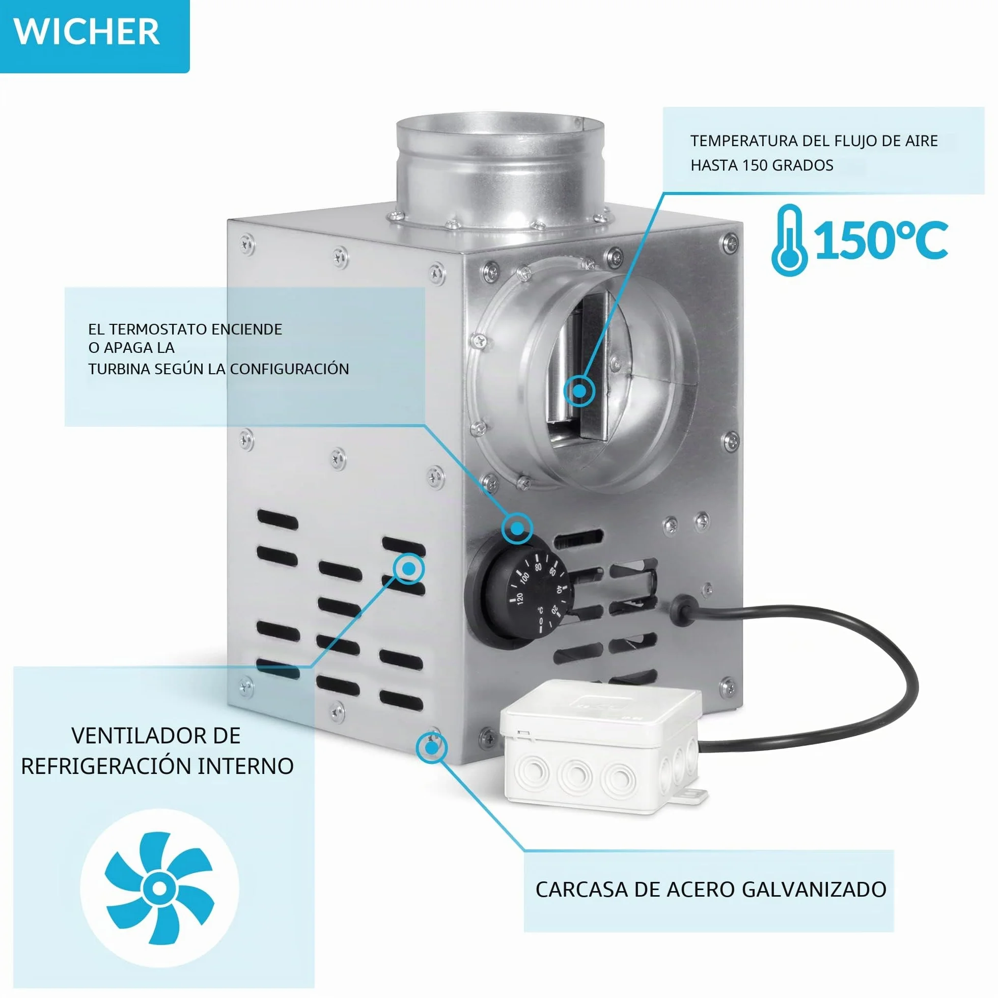 Distribución de Aire Caliente para Chimenea, Ventilador de Turbina AN0.5, 100 mm, 200 m3/h, Tamaño Compacto