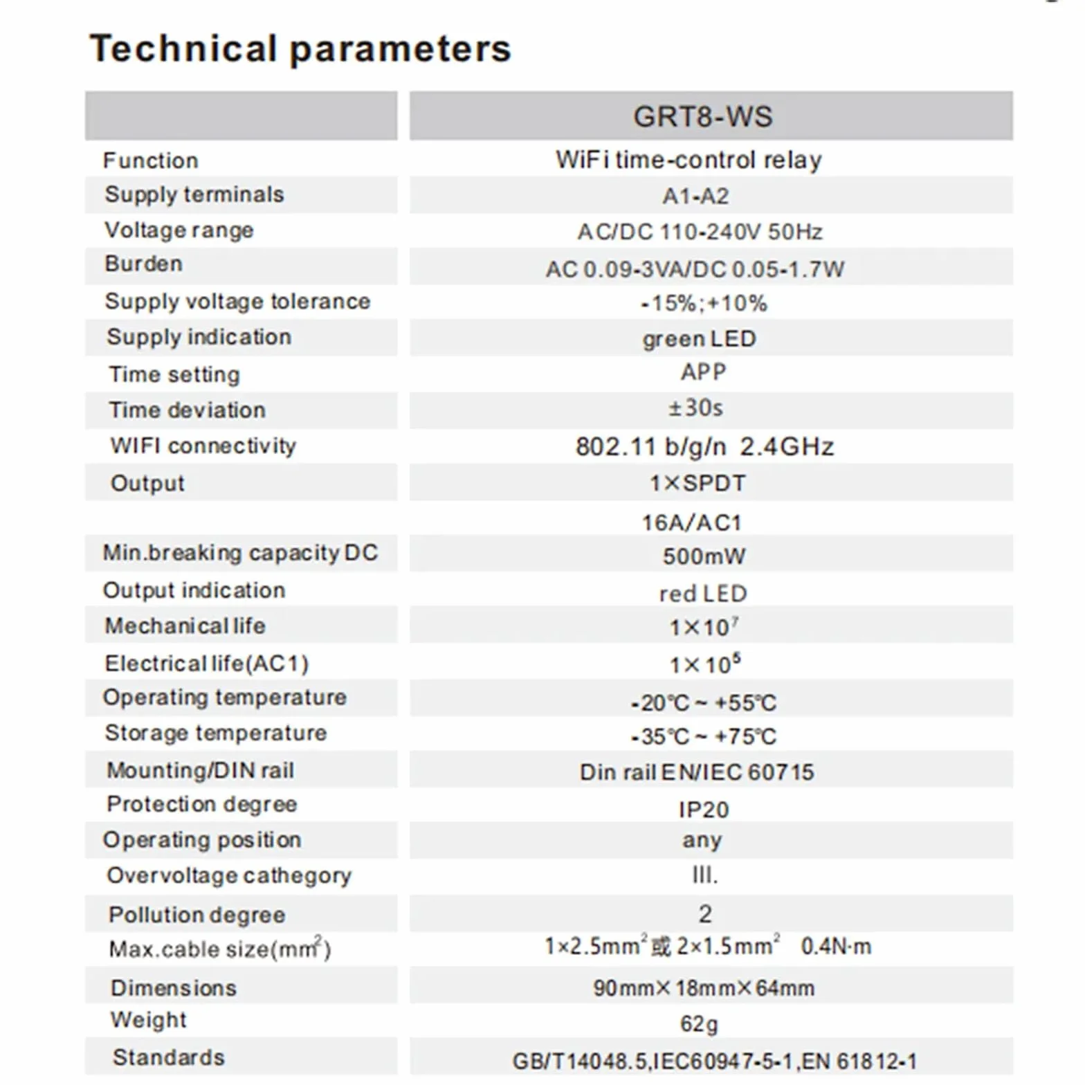 GEYA Relé de control de tiempo WiFi TUYA Interruptor de tiempo WiFi Interruptor de control remoto para el hogar inteligente 16A AC/DC110-240V
