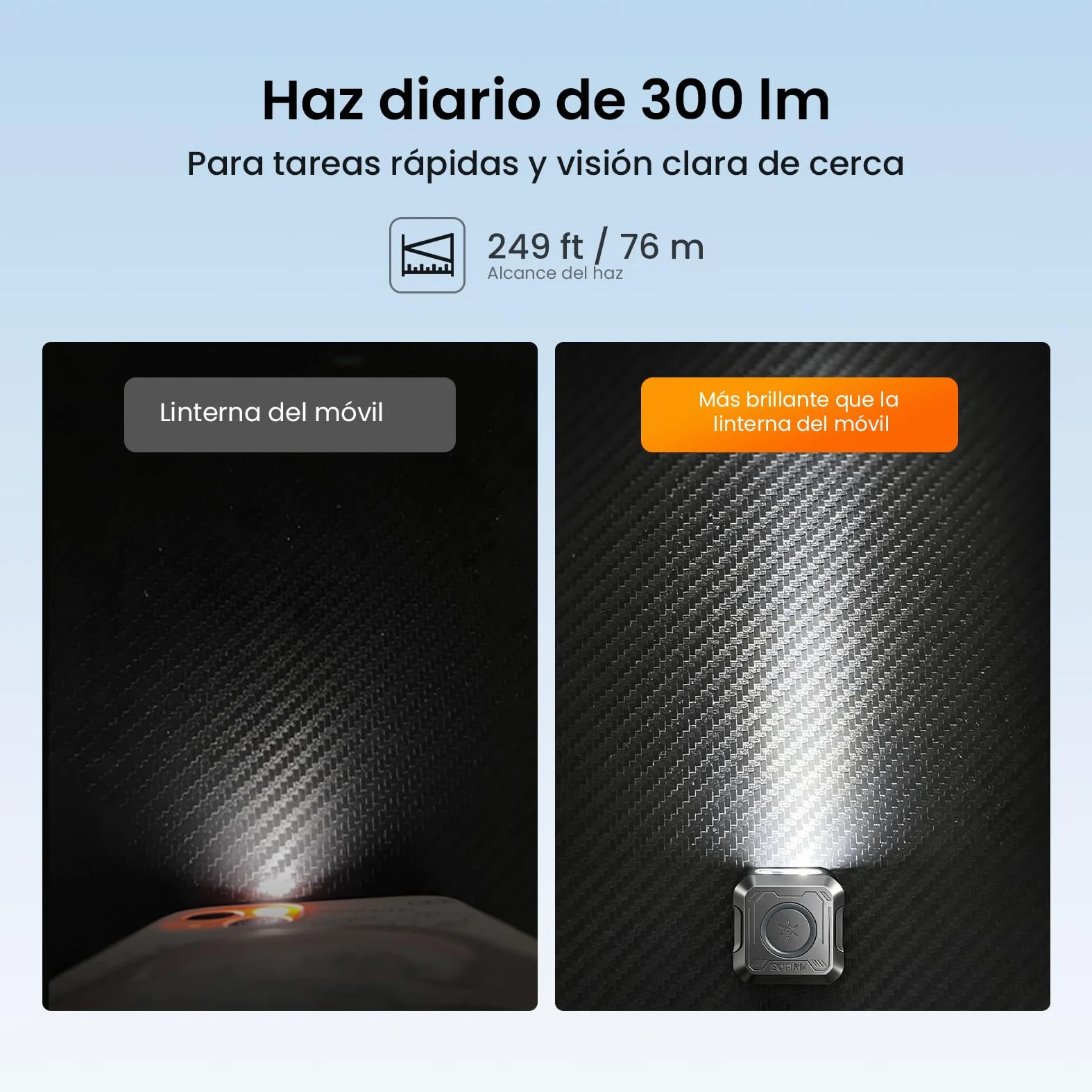 Sofirn SE1 Mini Linterna Llavero, Linterna EDC de 302 Lúmenes con Luz UV, Anillo RGB, Imán y USB-C, Recargable, Cuerpo Metálico CNC para Uso Diario, Emergencias, Camping y Exterior