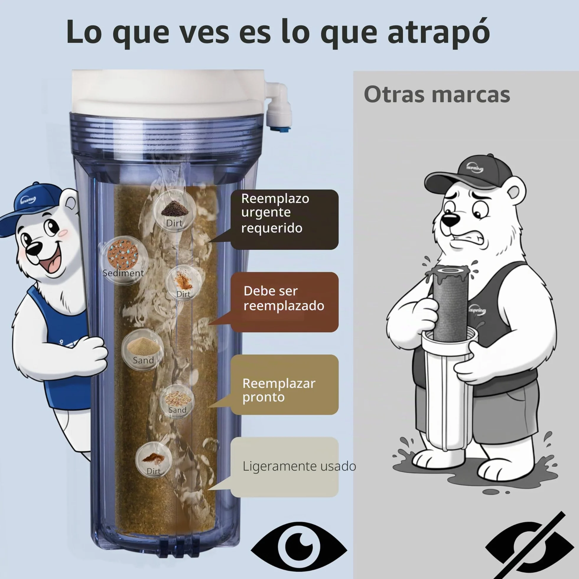 iSpring RCC7, Certificado NSF, 75 GPD de Alta Capacidad, Sistema de Filtración para Beber de Ósmosis Inversa de 5 Etapas Bajo el Fregadero, Grifo de Níquel Pulido