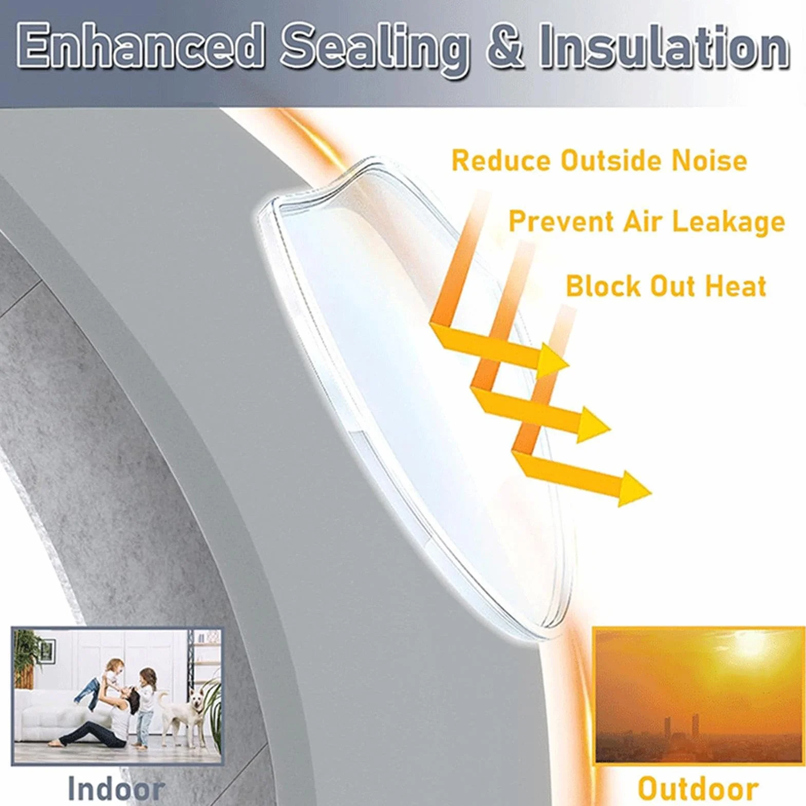 Set de aire acondicionado portátil - Partes laterales de espuma para aire acondicionado | Placa aislante para aire acondicionado | Set de ventilación y aislamiento para casa, sótano, garaje