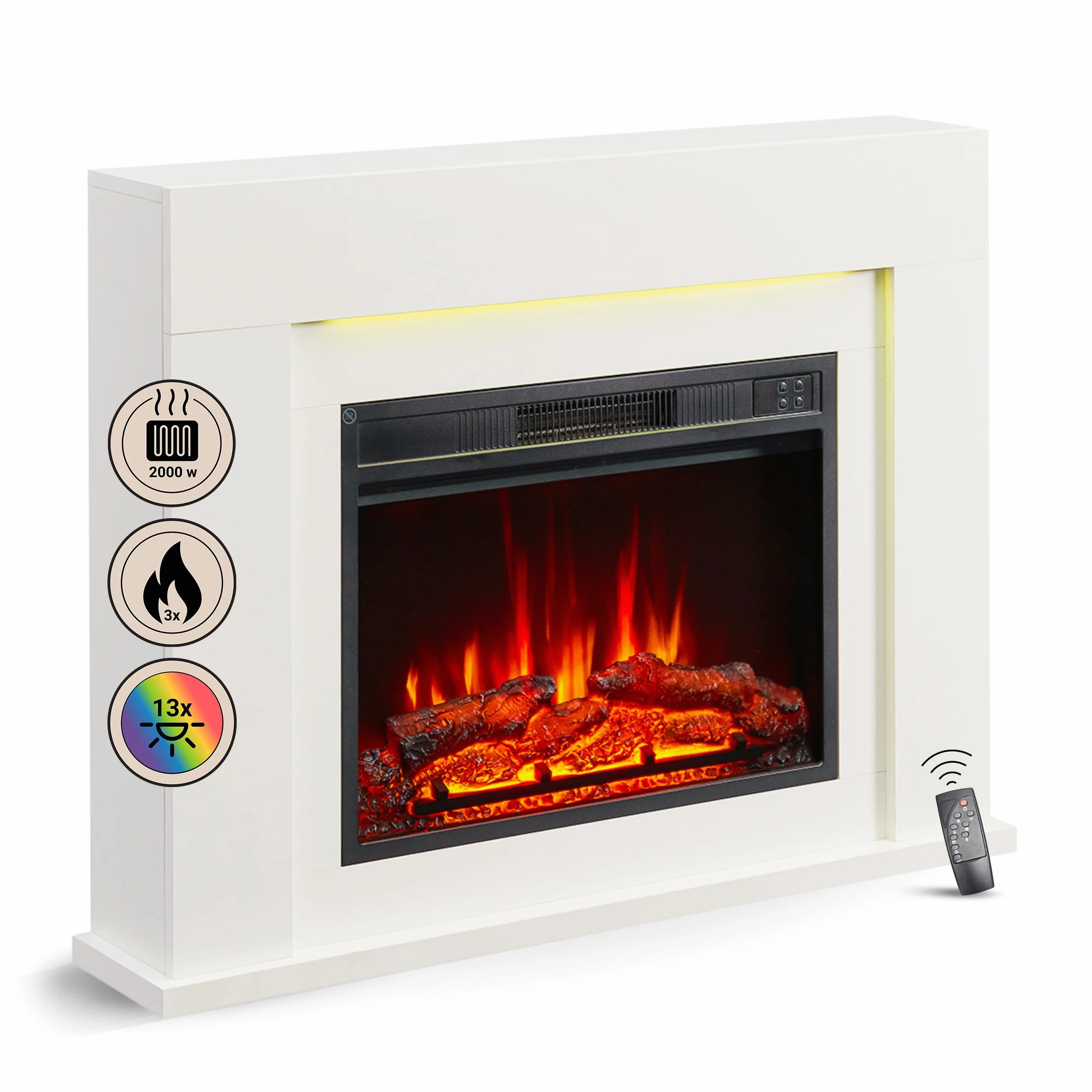 BALDERIA Finn Design - Chimenea Eléctrica con Mueble Blanco, Calefactor bajo Consumo
