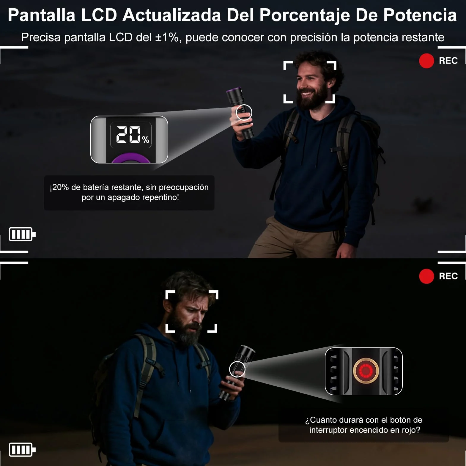 Shadowhawk 365nm Linterna Ultravioleta Con Lente De Filtro - 30W De 4 Núcleos Linterna UV Potente Recargable para la detección de orina de mascotas/curado de resina/rocas/escorpión, etc., Pantalla LCD