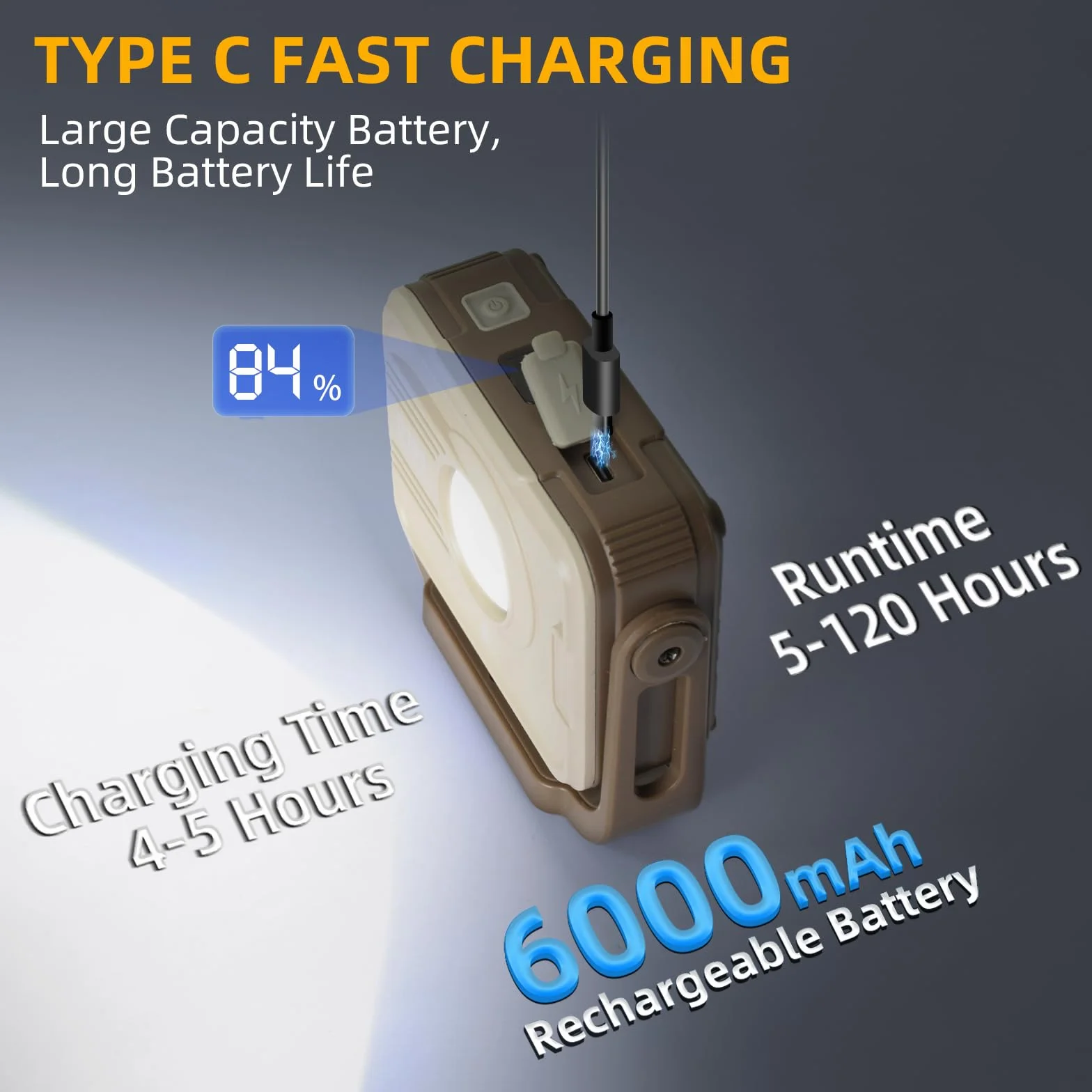 ERAY Foco LED Recargable - 1200 Lúmenes, 7 Modos, Batería 6000mAh, IP54 Impermeable, Imán y Gancho, Luz de Trabajo Portátil Ideal para Reparación, Camping, Garaje, Pesca, Taller, Emergencia