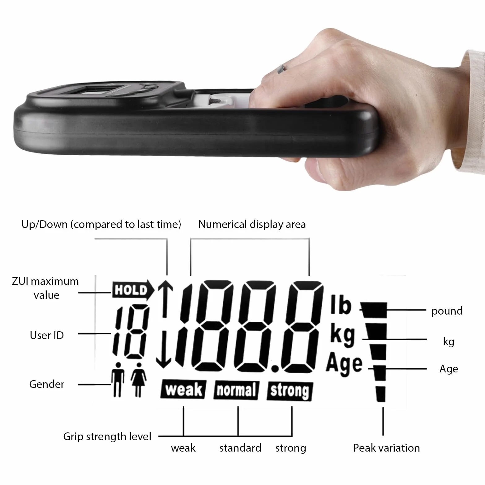 Dinamómetro Digital 180kg Dispositivo de medición electrónico Pantalla LED Accionamiento USB Inteligente y Sensible (negro)