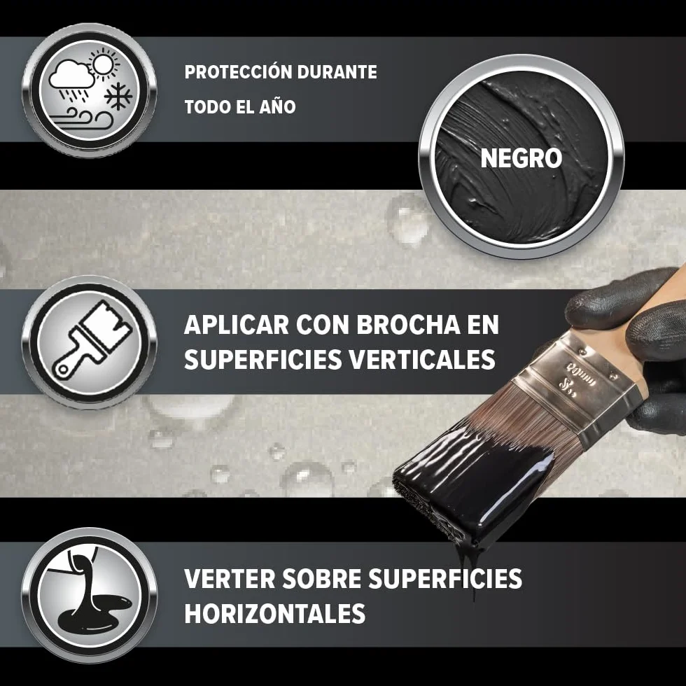 Stormdry® Sellador de Fugas: Solución de Emergencia Todo en Uno para Goteras y Reparaciones | Impermeabilizante de Reparacion