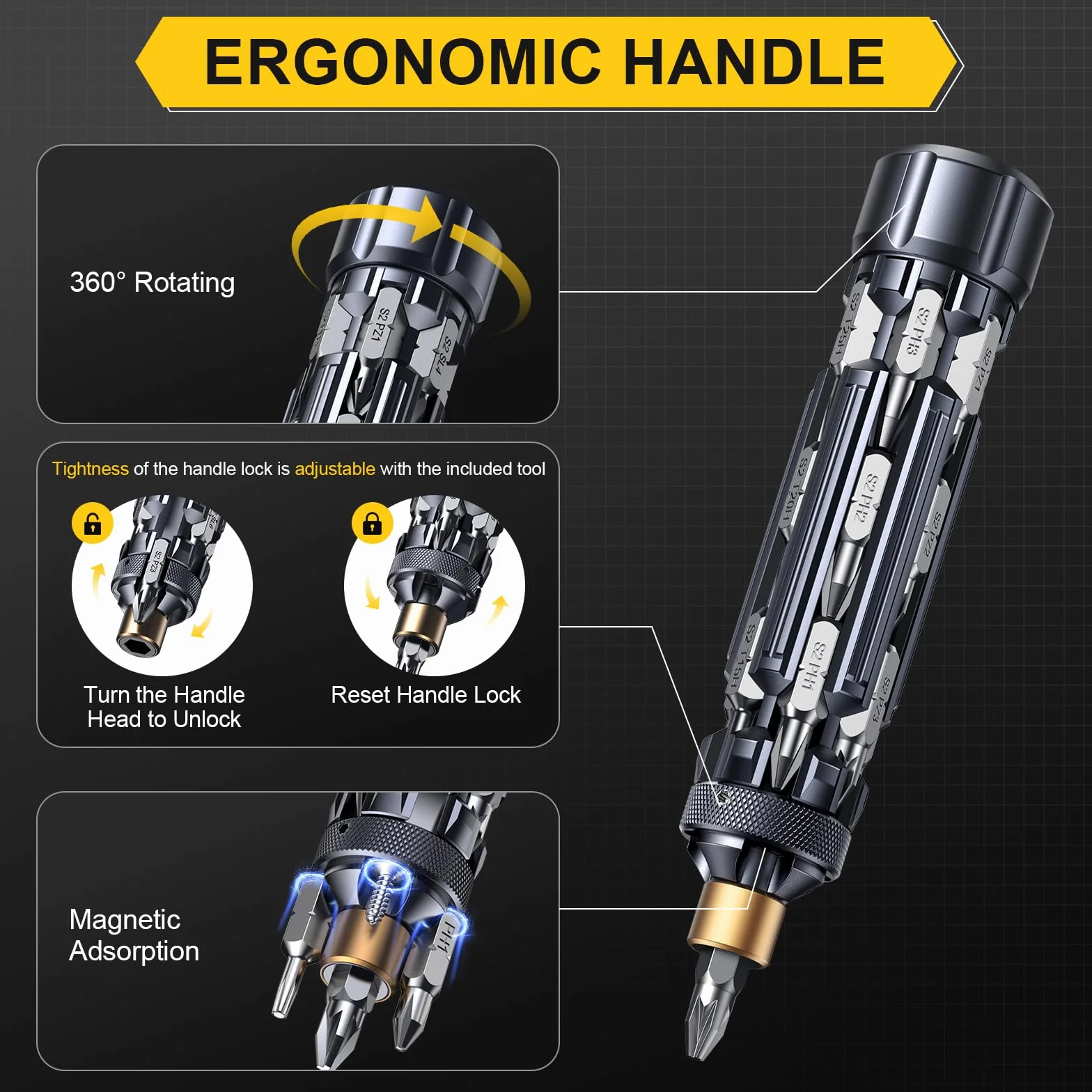 JOREST 19 en 1 Herramienta Multifunción Juego de Destornilladores con Torx, Regalos de Cumpleaños Navidad Gadgets para Hombres Papá Él, Kit de Bolsillo Magnético de Herramientas de Reparación