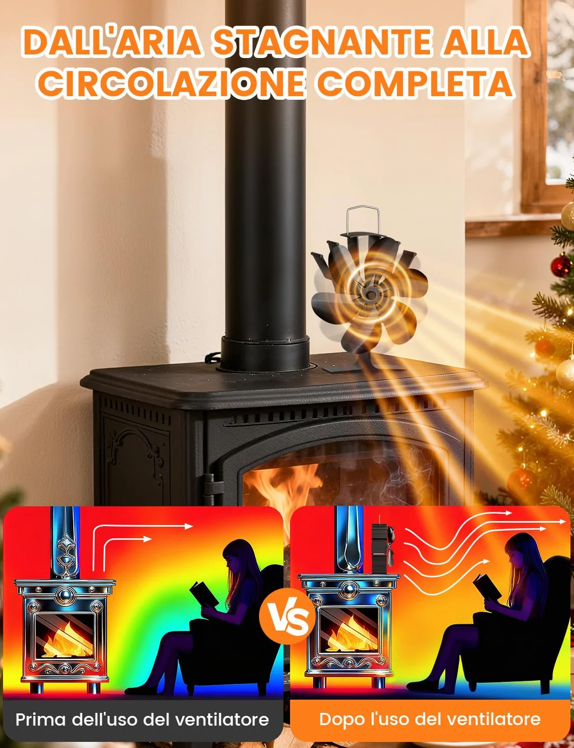 Ventilador de Chimenea 6 Aspas Ventilador de Estufa Silencioso Alimentado por Calor Ventilador de Quemador de Leña No Eléctrico Ecológico para Estufas de Leña Madera Pellet Chimenea