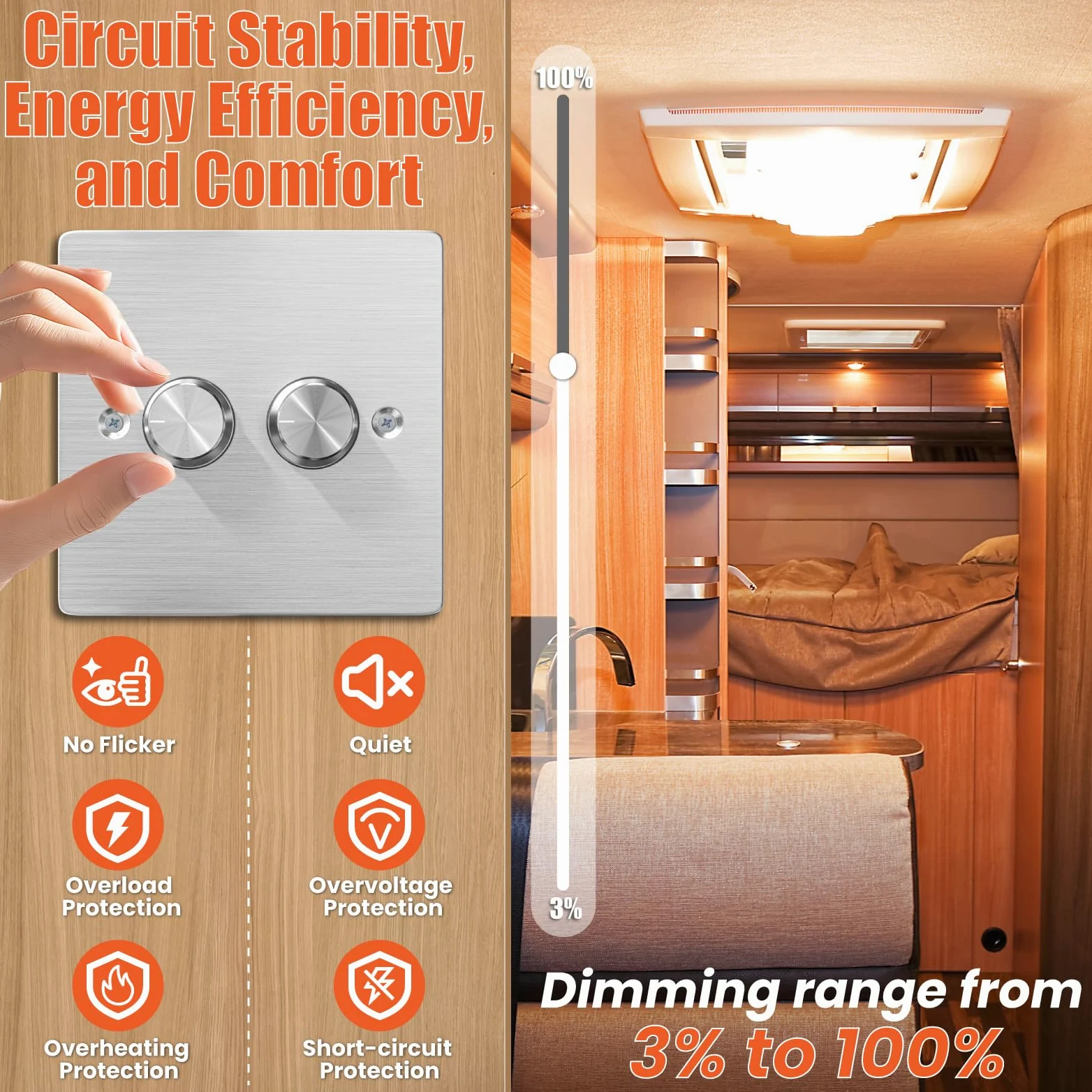 Dimmer Schalter 12V-24V RV Doppeldimmer 120W 5A PWM 2Gang Drehbar für 12V LED-Leuchten im Wohnmobil/Caravervan/Boot/LKW
