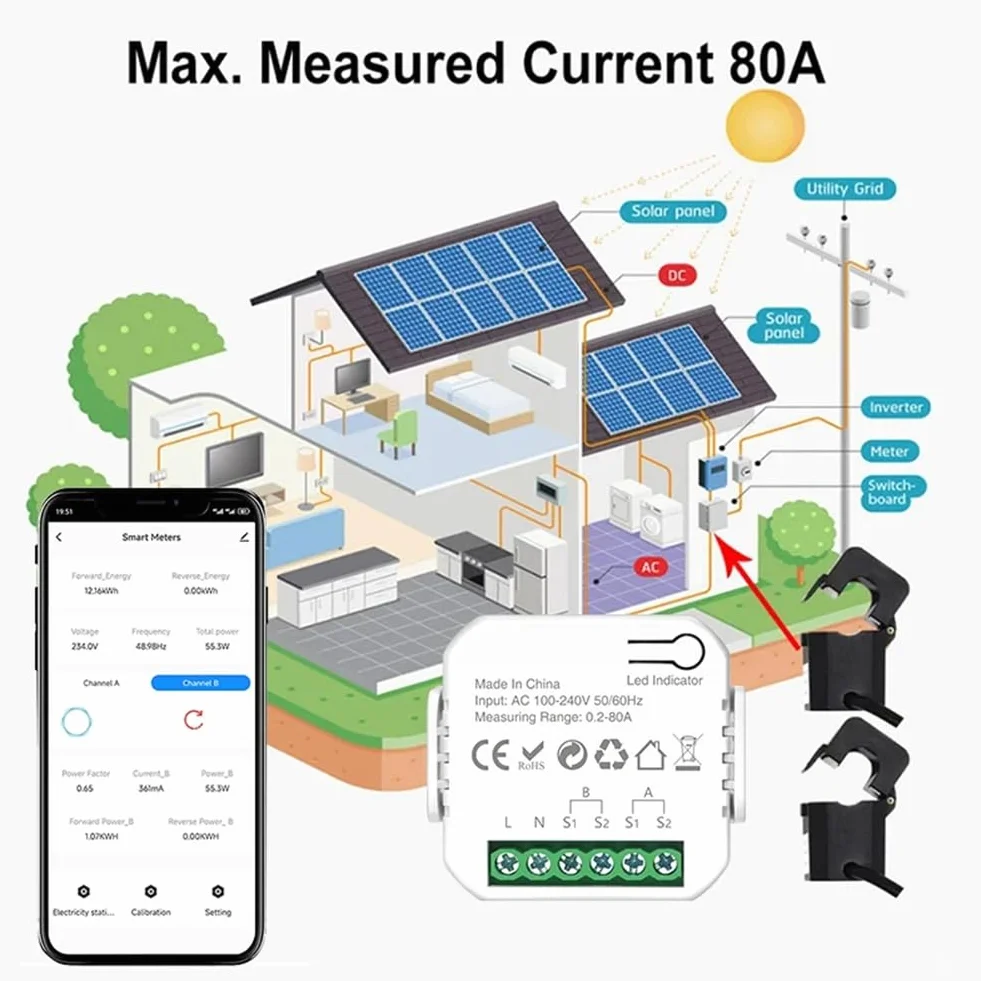 Medidor de Potencia Inteligente Tuya Wifi con Abrazadera para Transformador de Corriente, Medidor de Energía de 2 Canales 80A, Vatímetro para Hogar Inteligente
